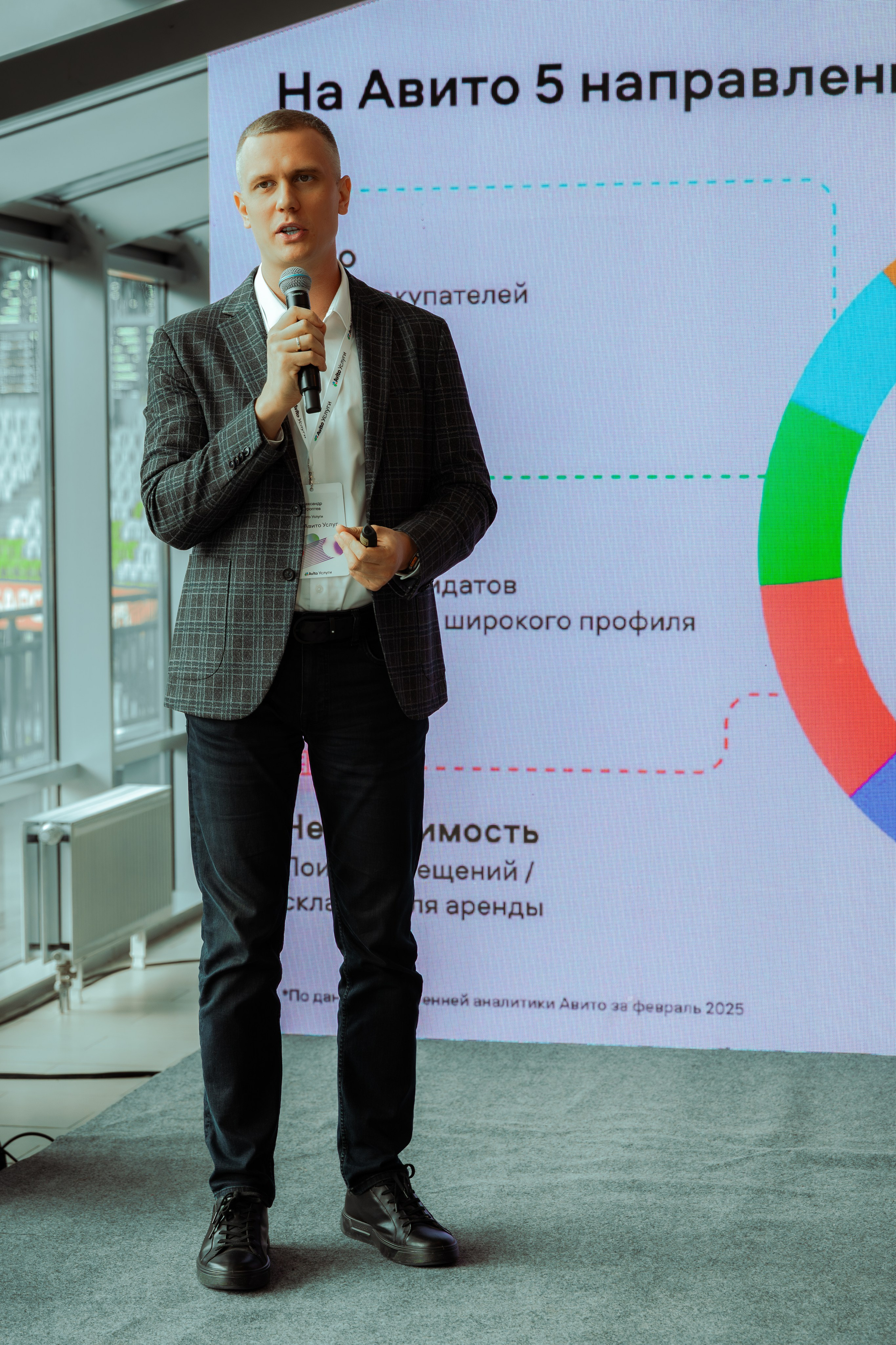 Мероприятия. Авито услуги. Фотограф/видеограф Богдан Голованов