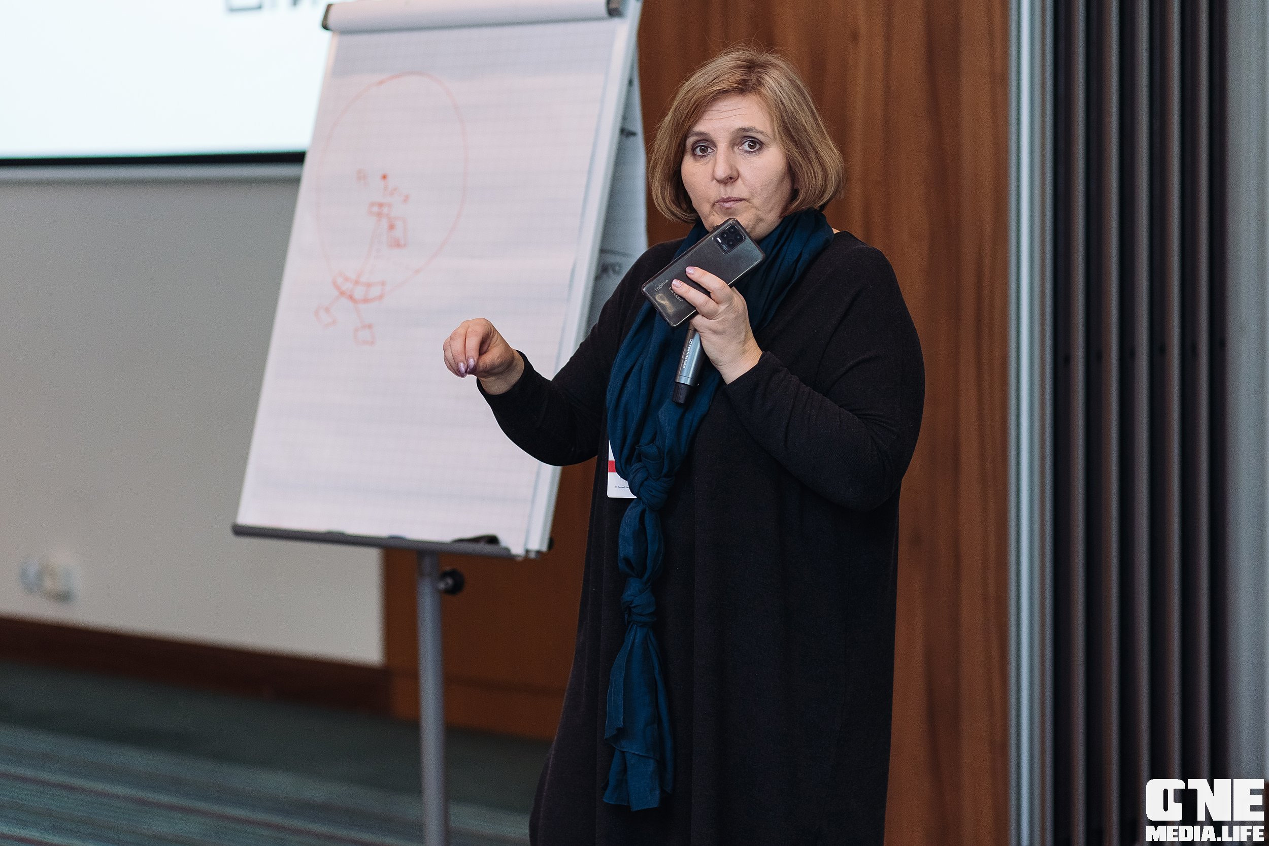 Делай! Большая конференция для риелторов. One Media Life: фоторепортажи, фотоотчеты с мероприятий и заведений