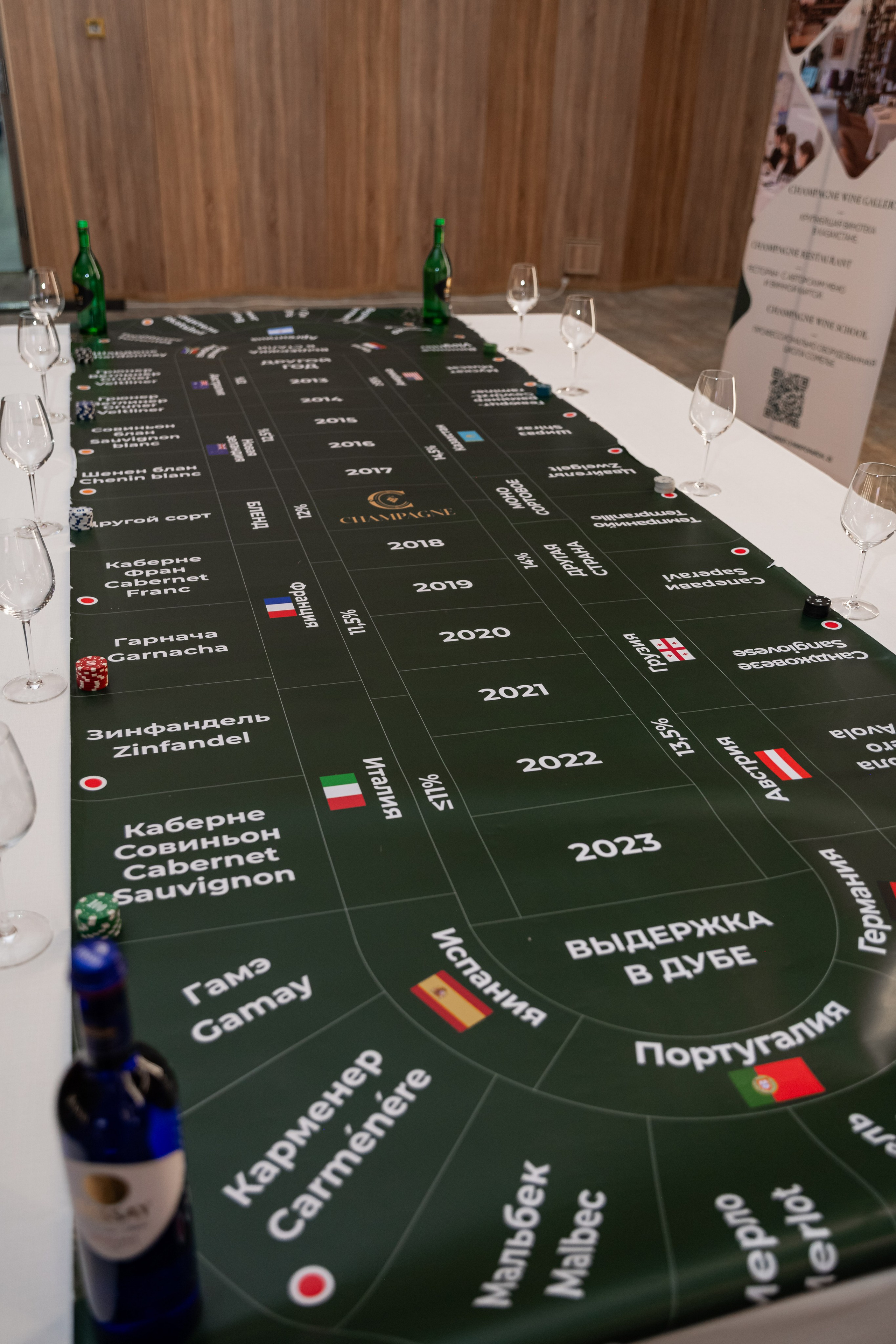 Beaujolais Nouveau 2025. Фотограф Астана, Алматы