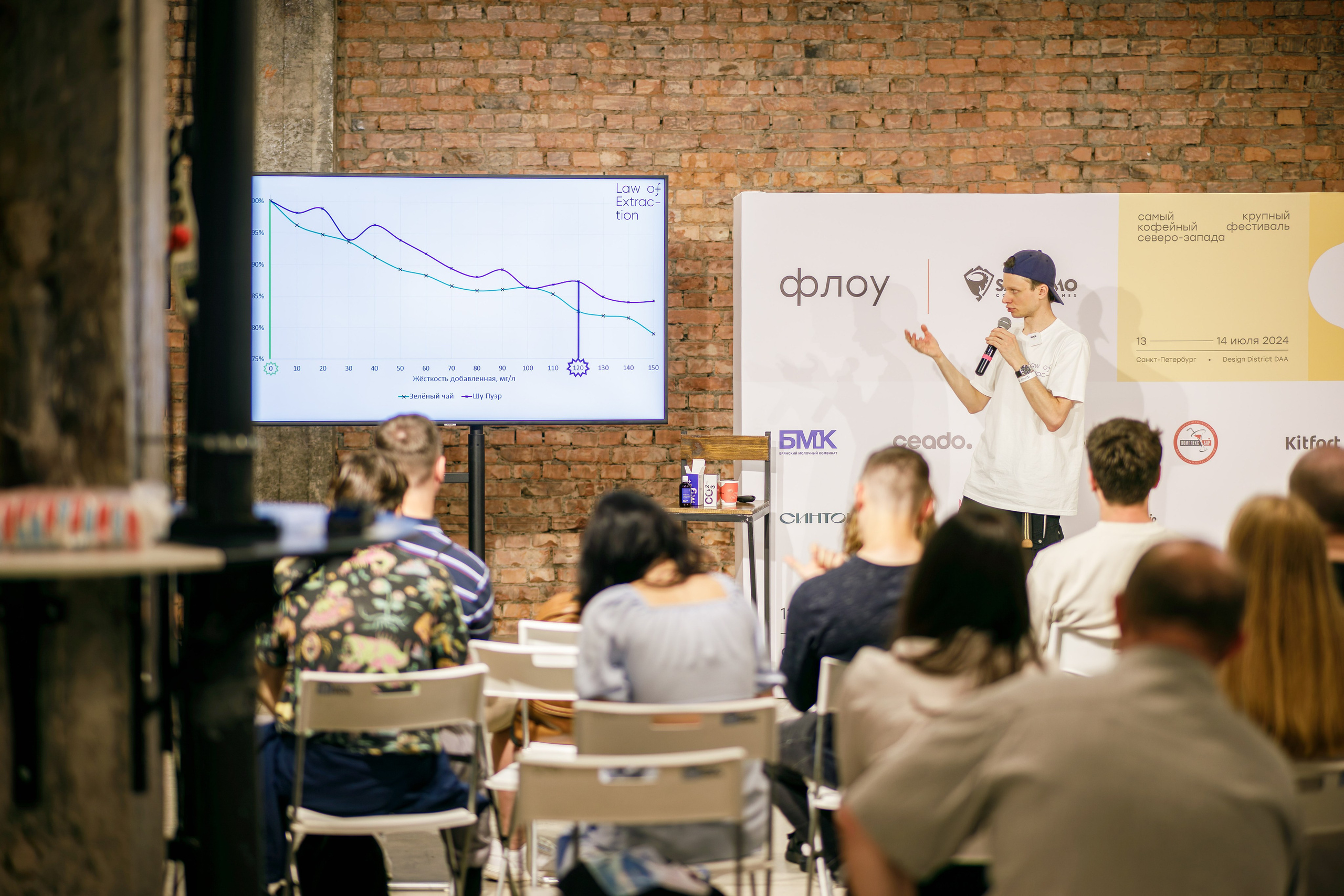 Флоу фест 2024. Фотограф Балаев Михаил