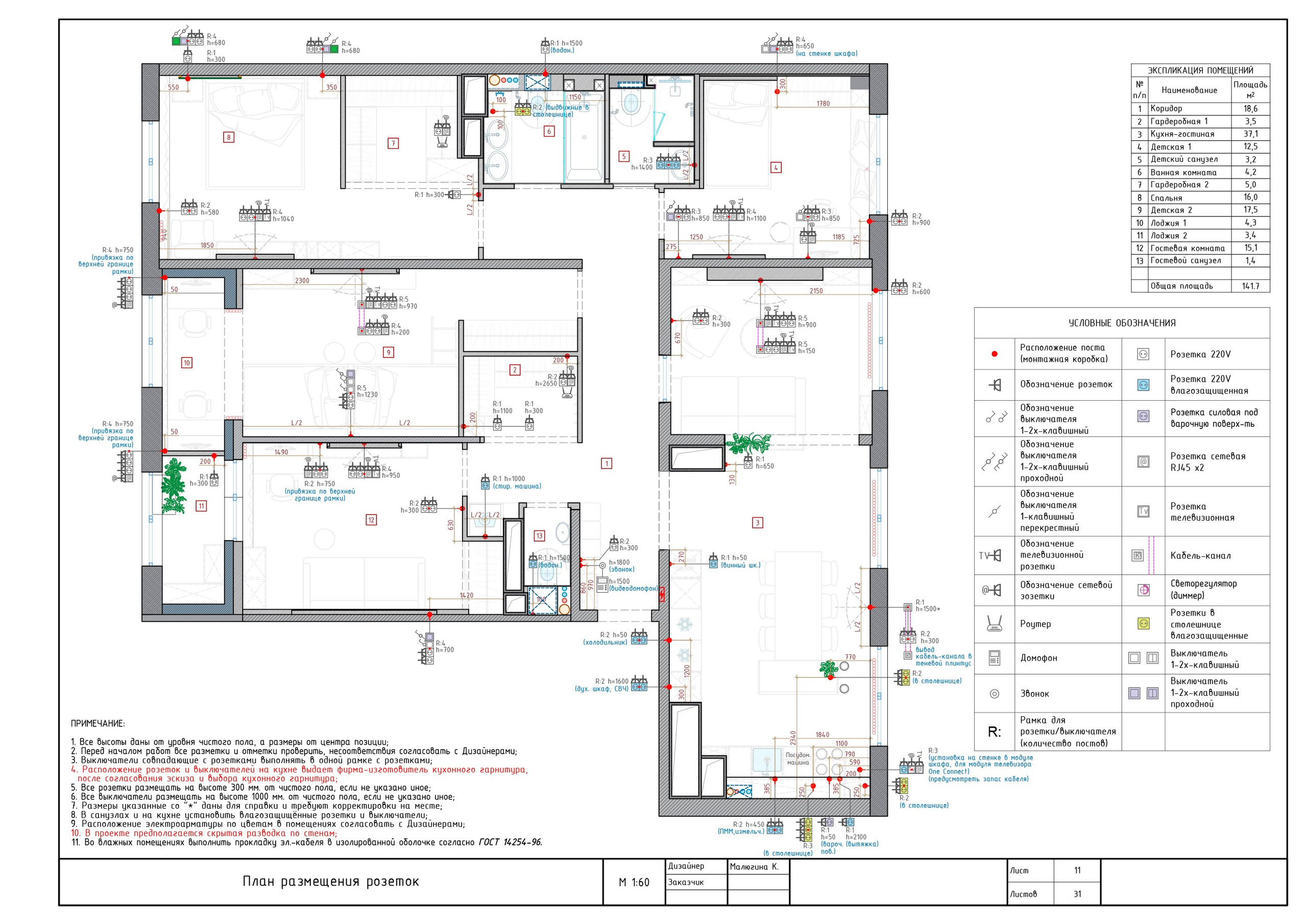 Примеры чертежей. Дизайнер интерьера Малюгина Ксения Санкт-Петербург