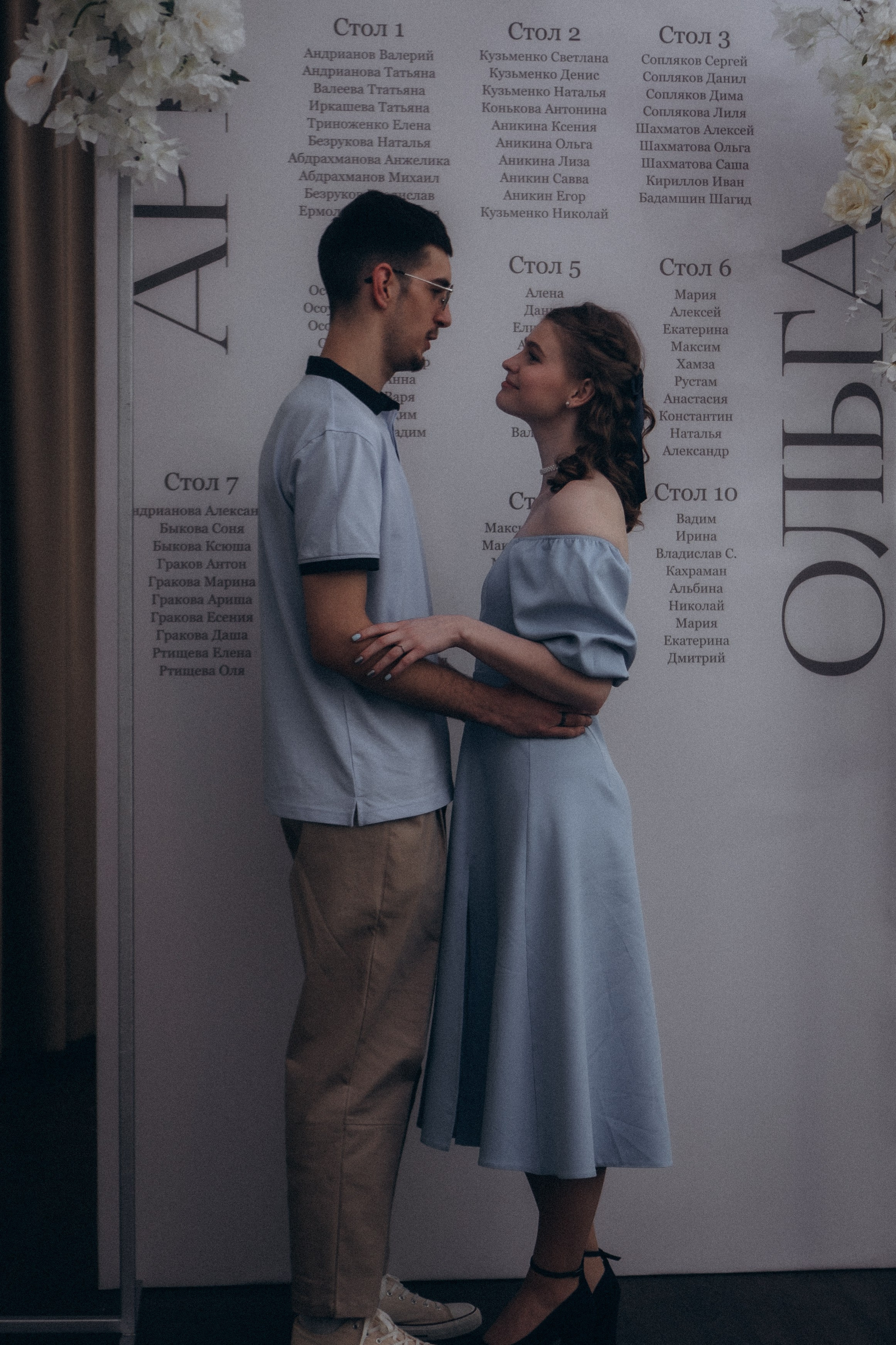 СЬЕМКА СВАДЕБНОГО БАНКЕТА (СНЯТО В СИБИРЕ В НИЖНЕВАРТОВСКЕ). Профессиональный фотограф, Санкт-Петербург — Виктория Богомолова