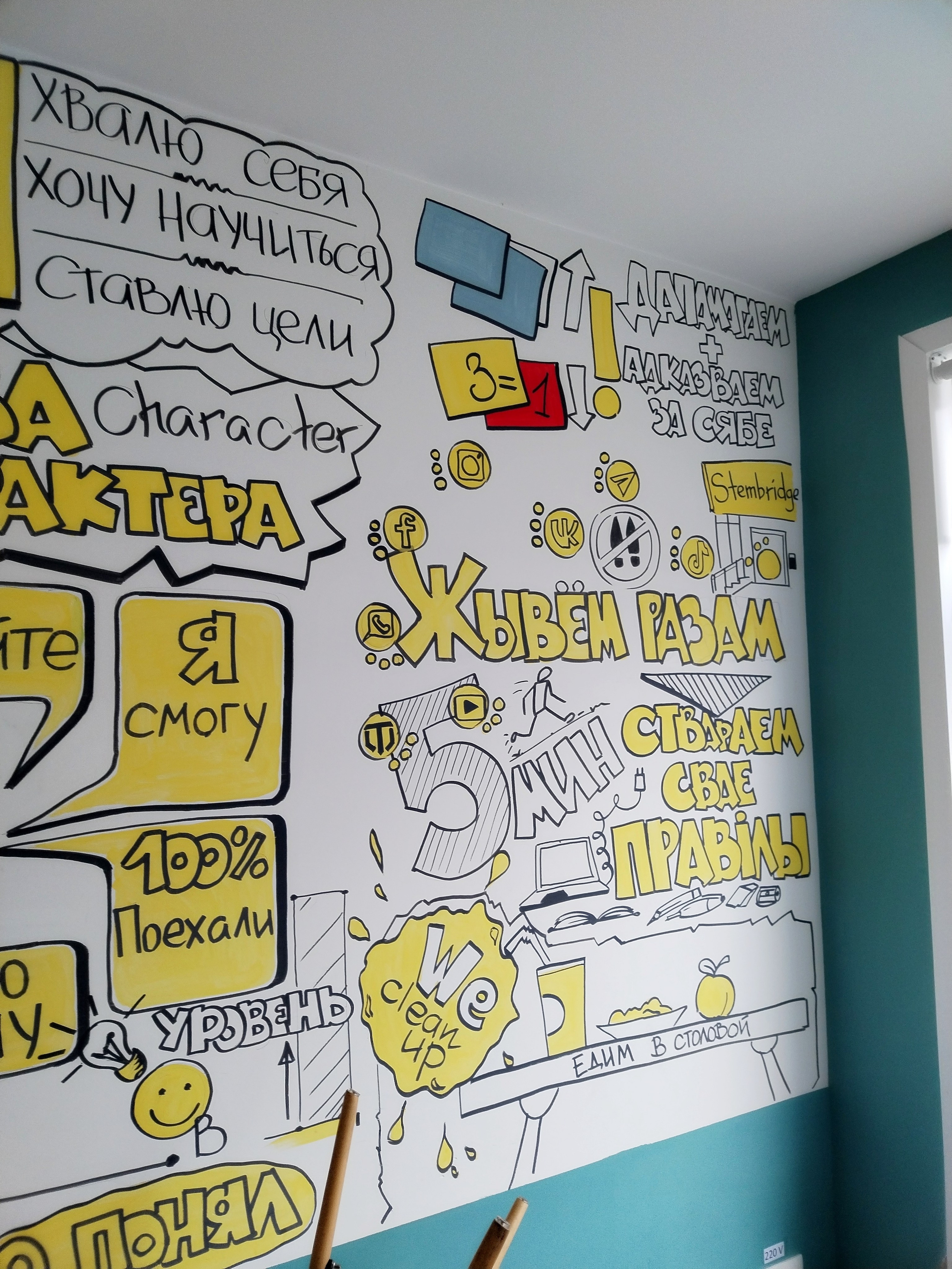 Художественная роспись интерьров. Художественная роспись стен и фасадов в Минске и Беларуси