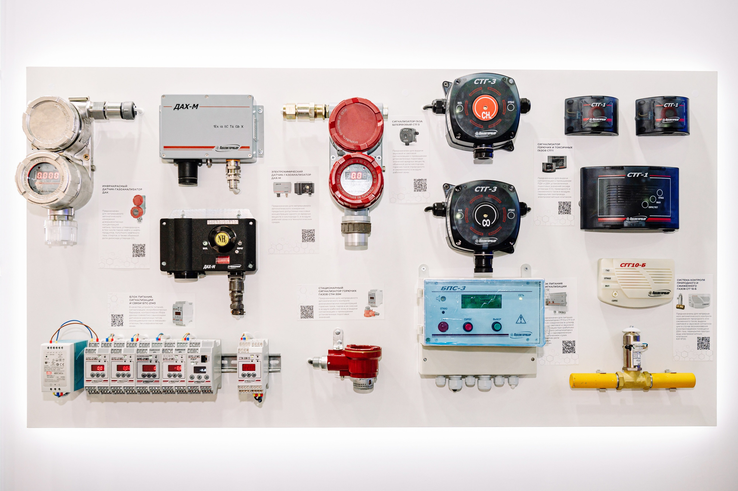 Аналитприбор на выставке Нефтегаз-24. Репортажный фотограф в Москве и по всему миру Степанова Юлия