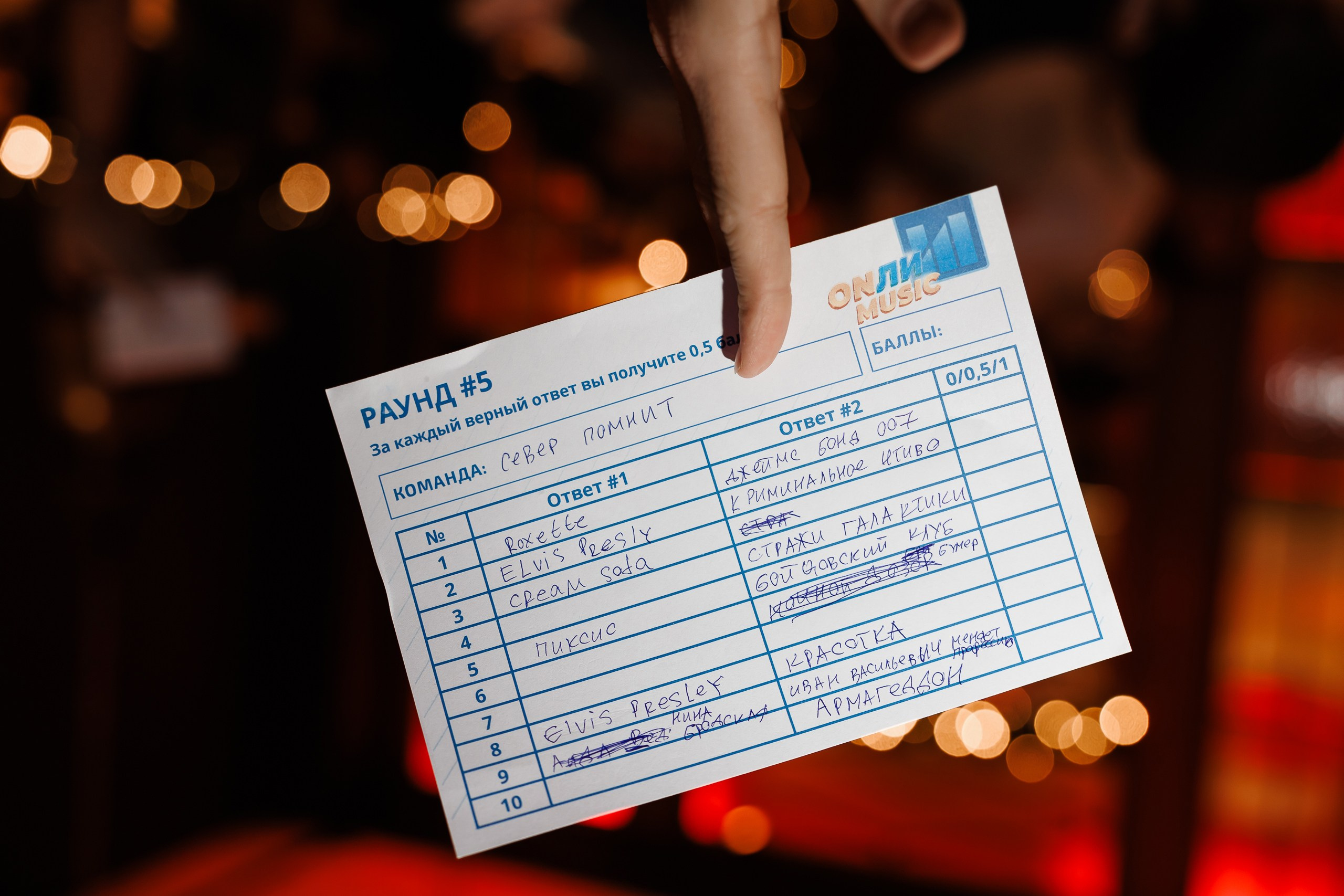 Игра квиз в пабе «Nobel». Фотограф в Санкт-Петербурге — Сергей Петров