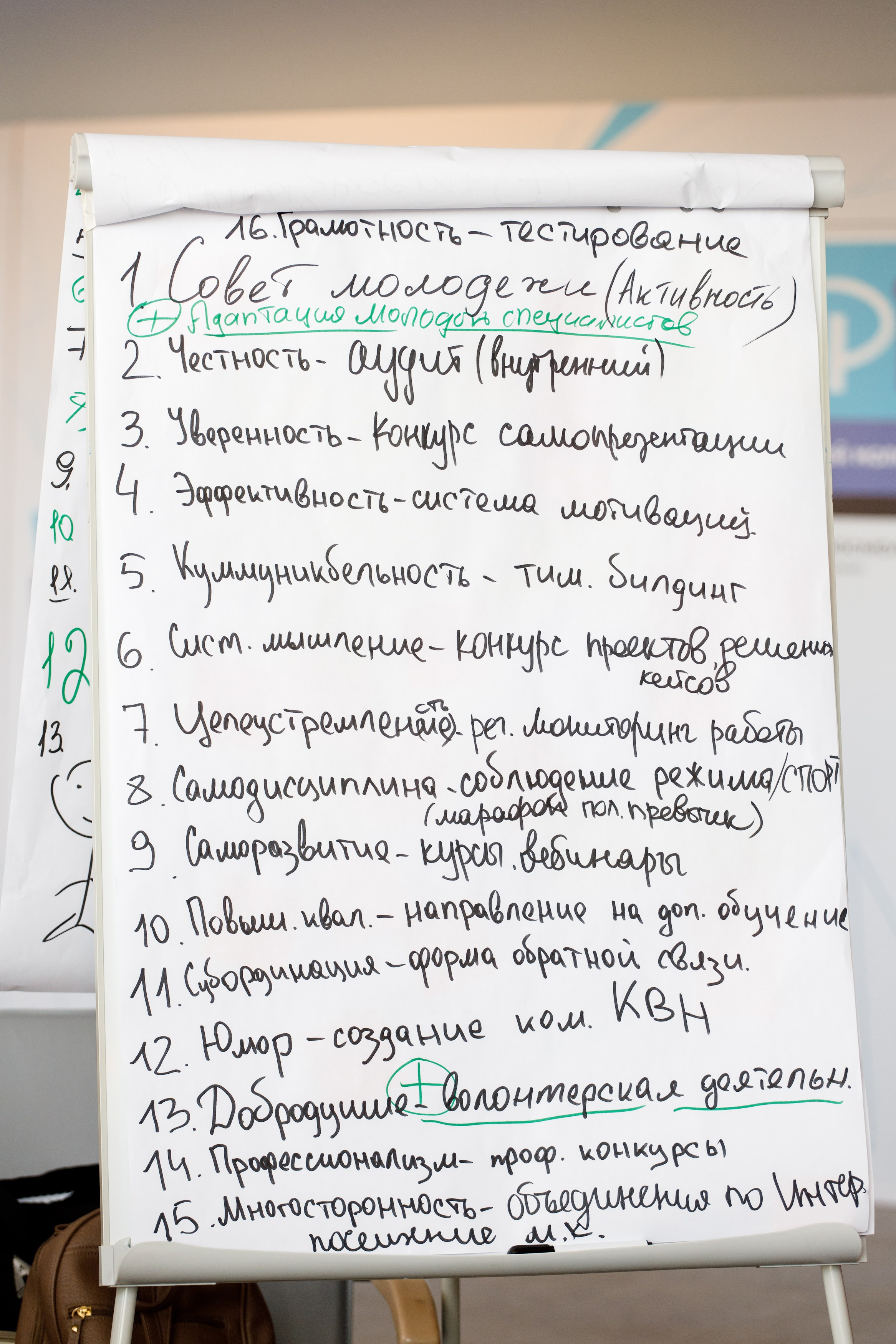 XI Всероссийский форум рабочей молодежи 2023 г. Фотограф Дмитрий Молчанов | Фотограф Пермь | Фотограф