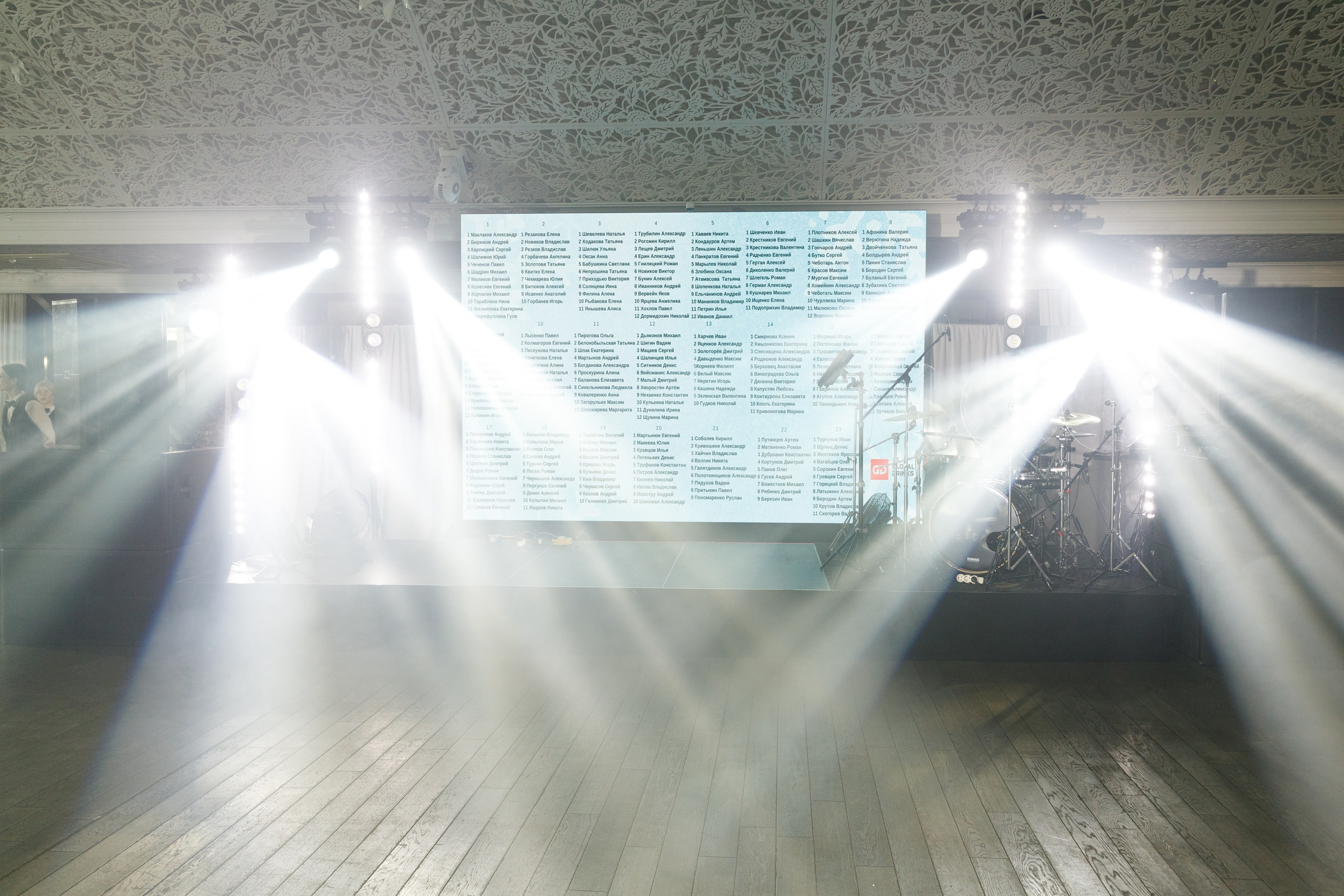 Новогодний корпоратив Global Drinks. Фотограф Макс Носков