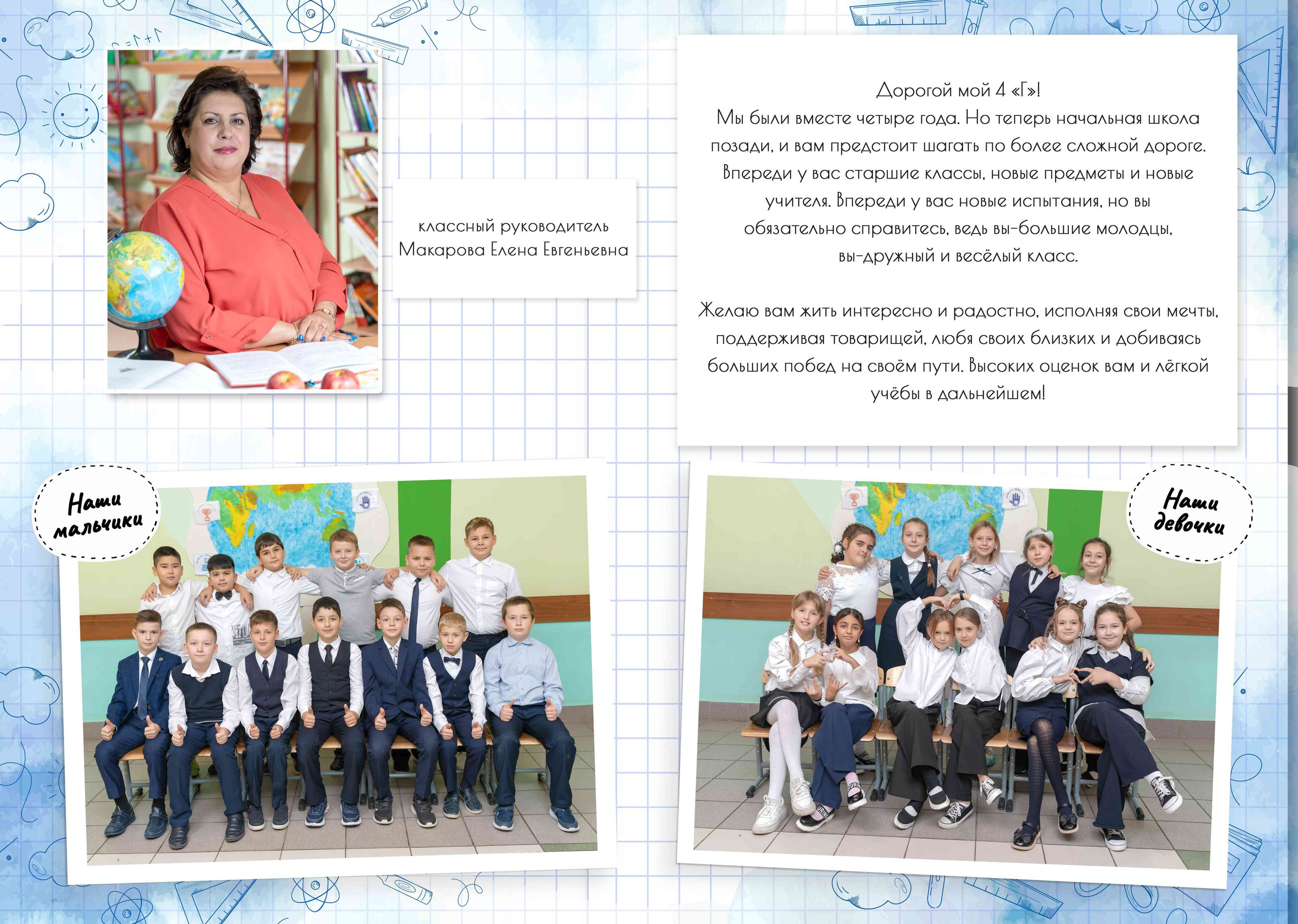 Современные выпускные альбомы для начальной школы — свежие идеи и креативные сюжеты для фотосъёмки 1 и 4 классов в школе и в студии. Авторские выпускные альбомы для детских садов, начальной и старшей школы в Москве и московской области