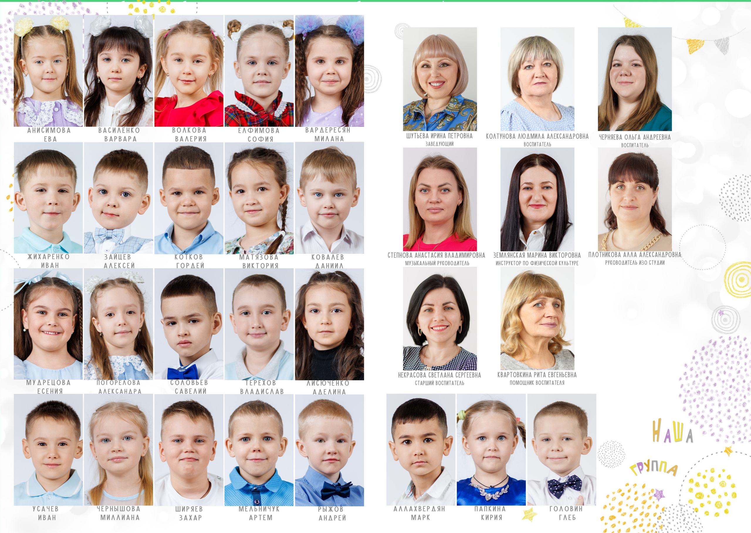 Выпускной альбом 2025 фотограф Григорий Новиков фотографгуково фотографростов школьный альбом выпуск школа школьники. Фотограф Гуково Григорий Новиков novikov.foto