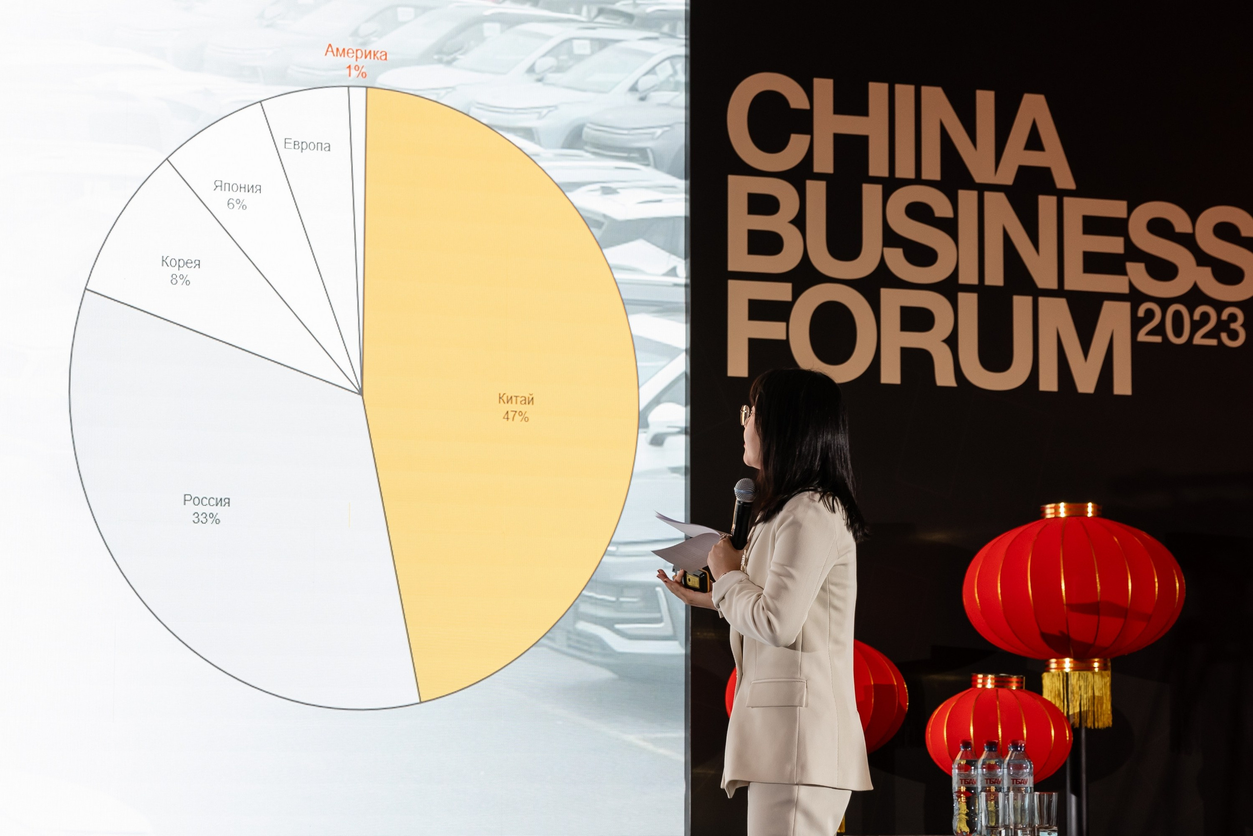 China business forum NOVA. Свадебный фотограф Москва