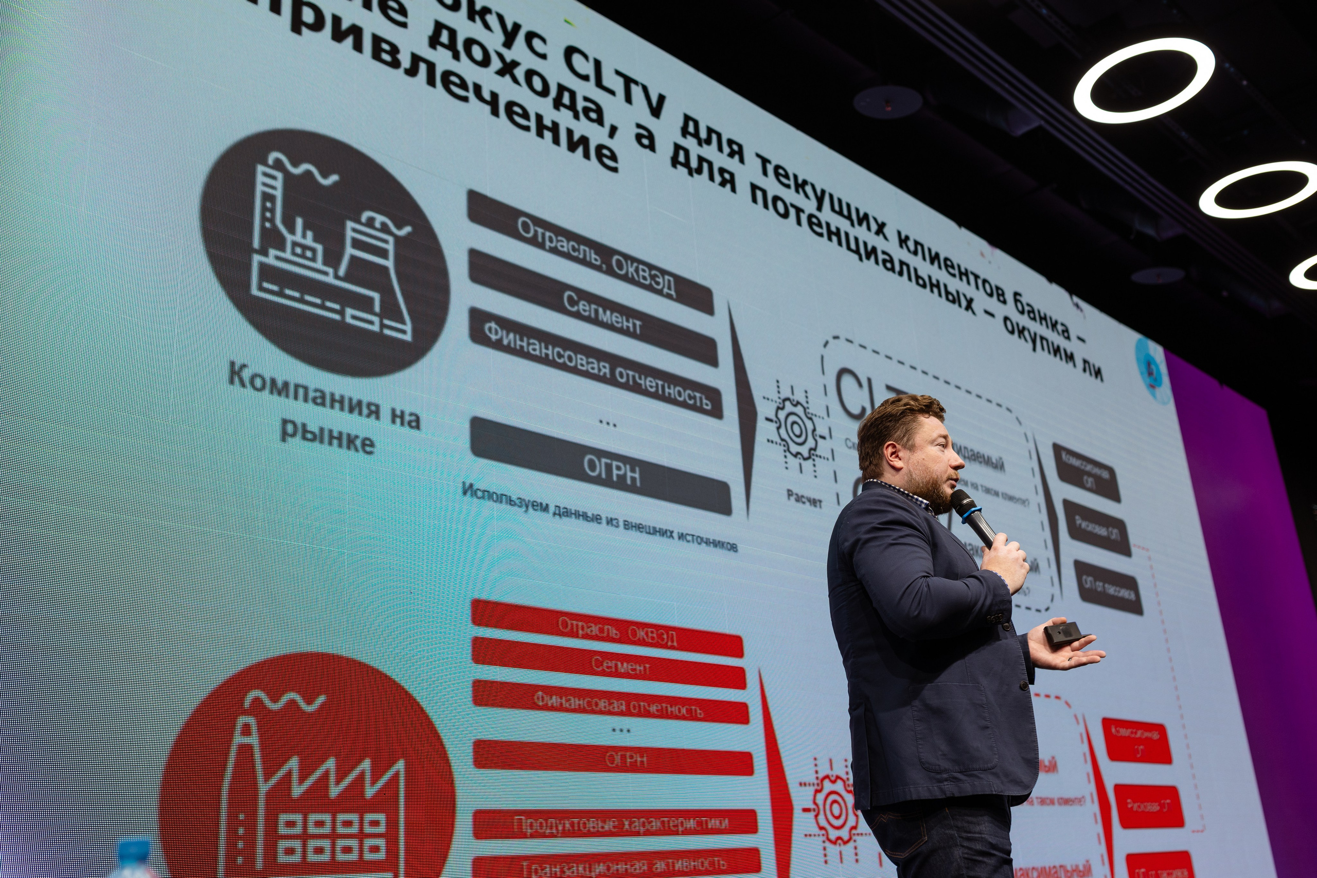 Конференция. Фотограф в Москве и московской области Елена Волкова