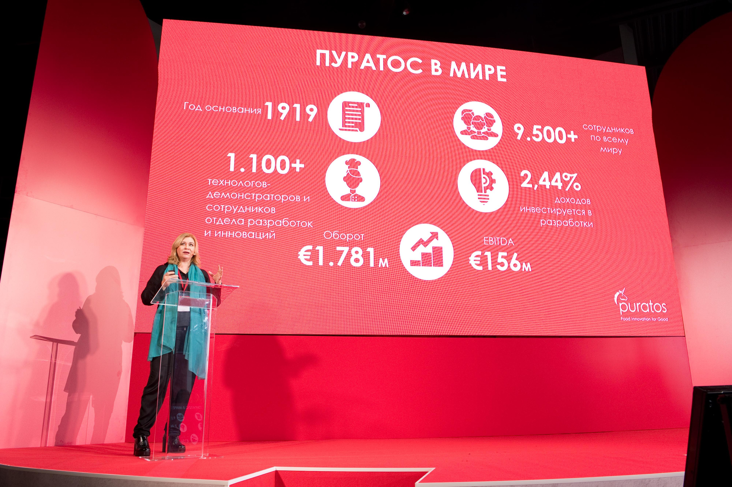 Мероприятие для клиентов и партнеров Puratos. Репортажный фотограф и видеограф Слава Думчев. Тимбилдинги, отчетники, корпоративы