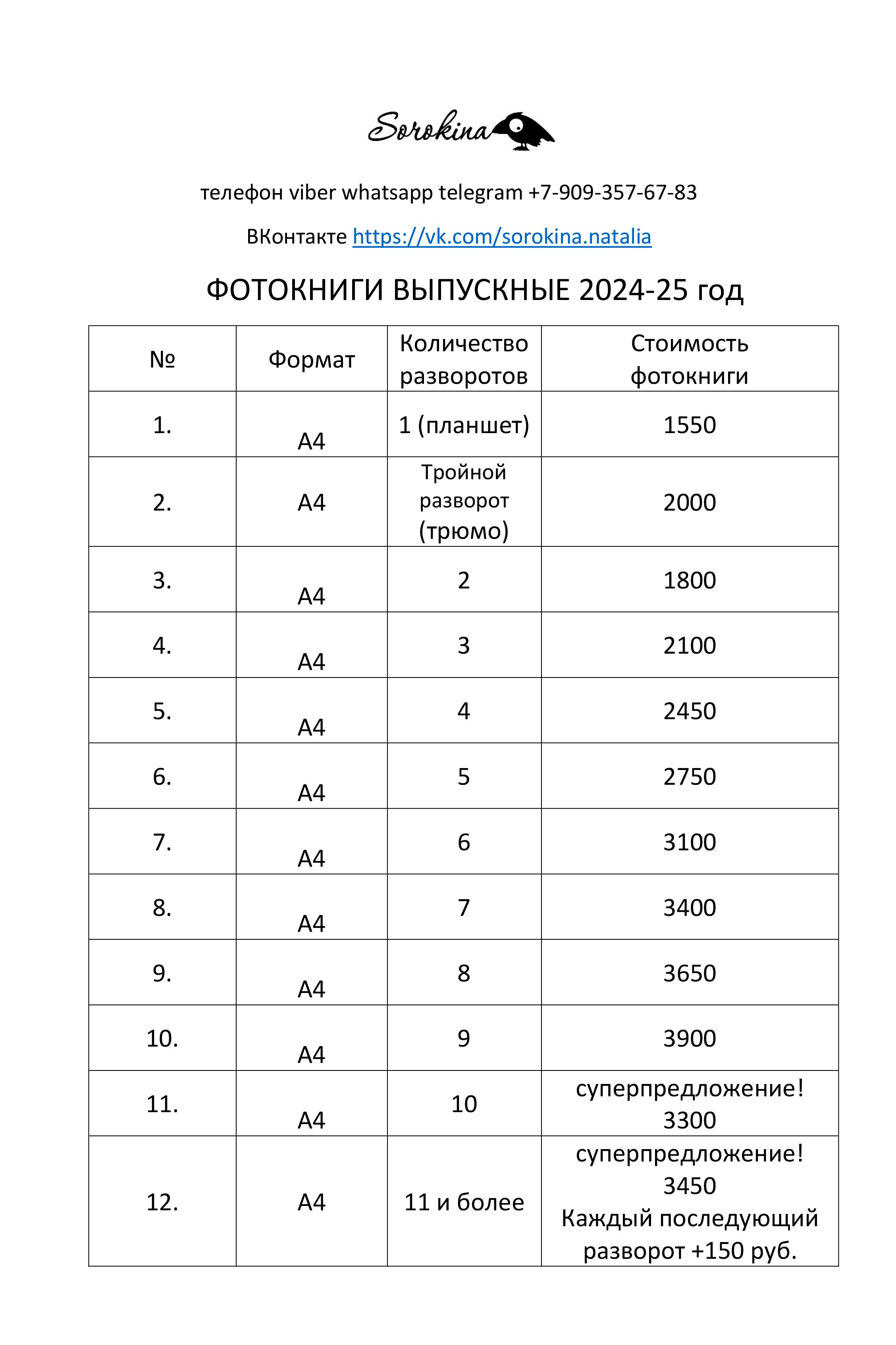 Стоимость изготовления фотокниг. Концертный фотограф Наталья Сорокина