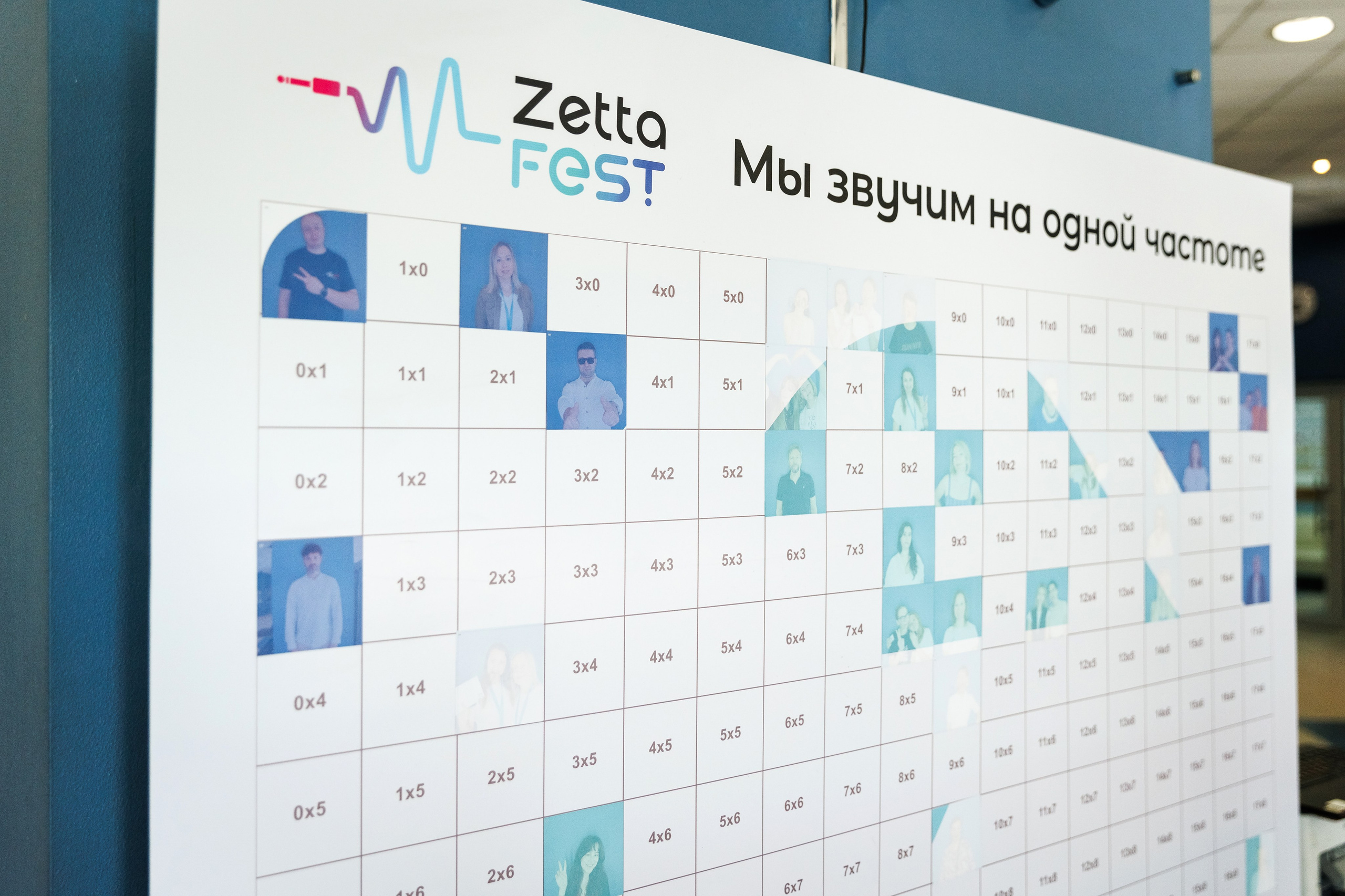 Zetta 3 года. Репортажный Фотограф в Москве Александр Назаров