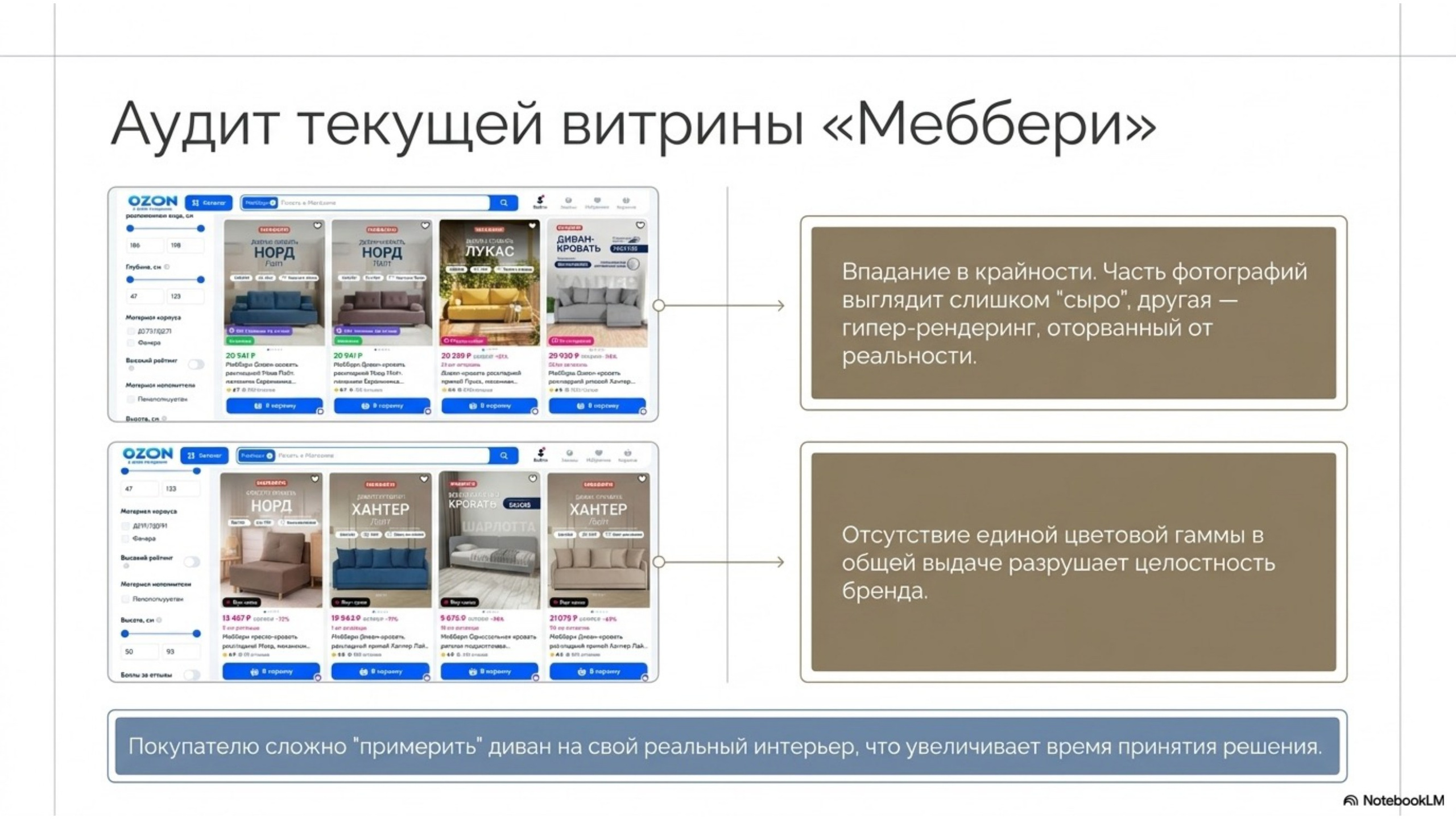 Аудит. Предметная съёмка для маркетплейсов — фото и видео | Sale Easy