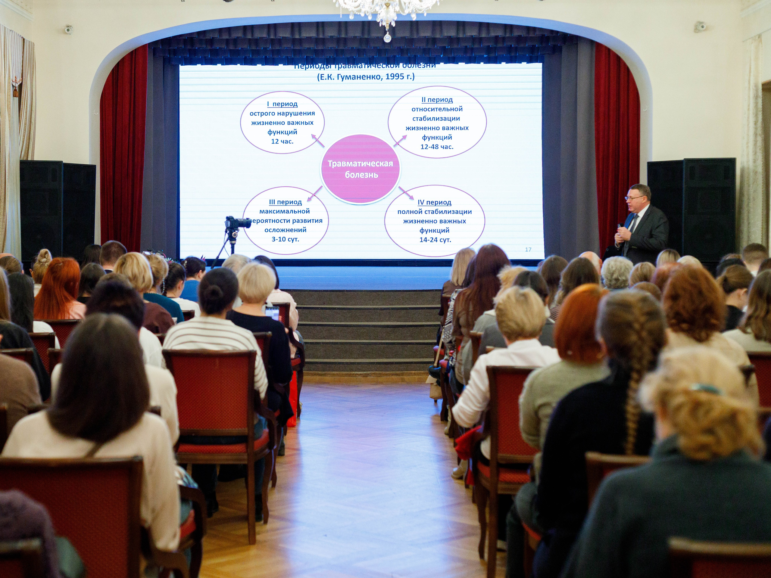Сессия с профессорами. Дом Учёных 25.10.25. Репортажный фотограф в Новосибирске Алена Помазунова