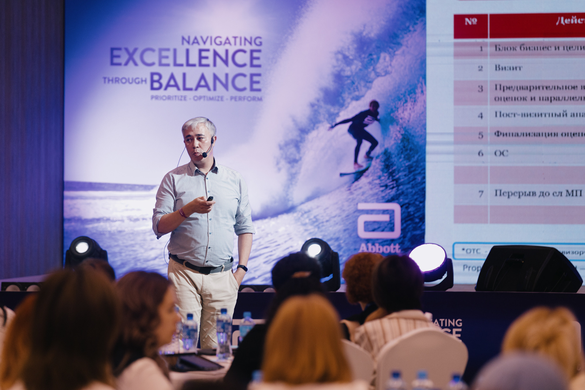 Reportage. Commerce & art photographer