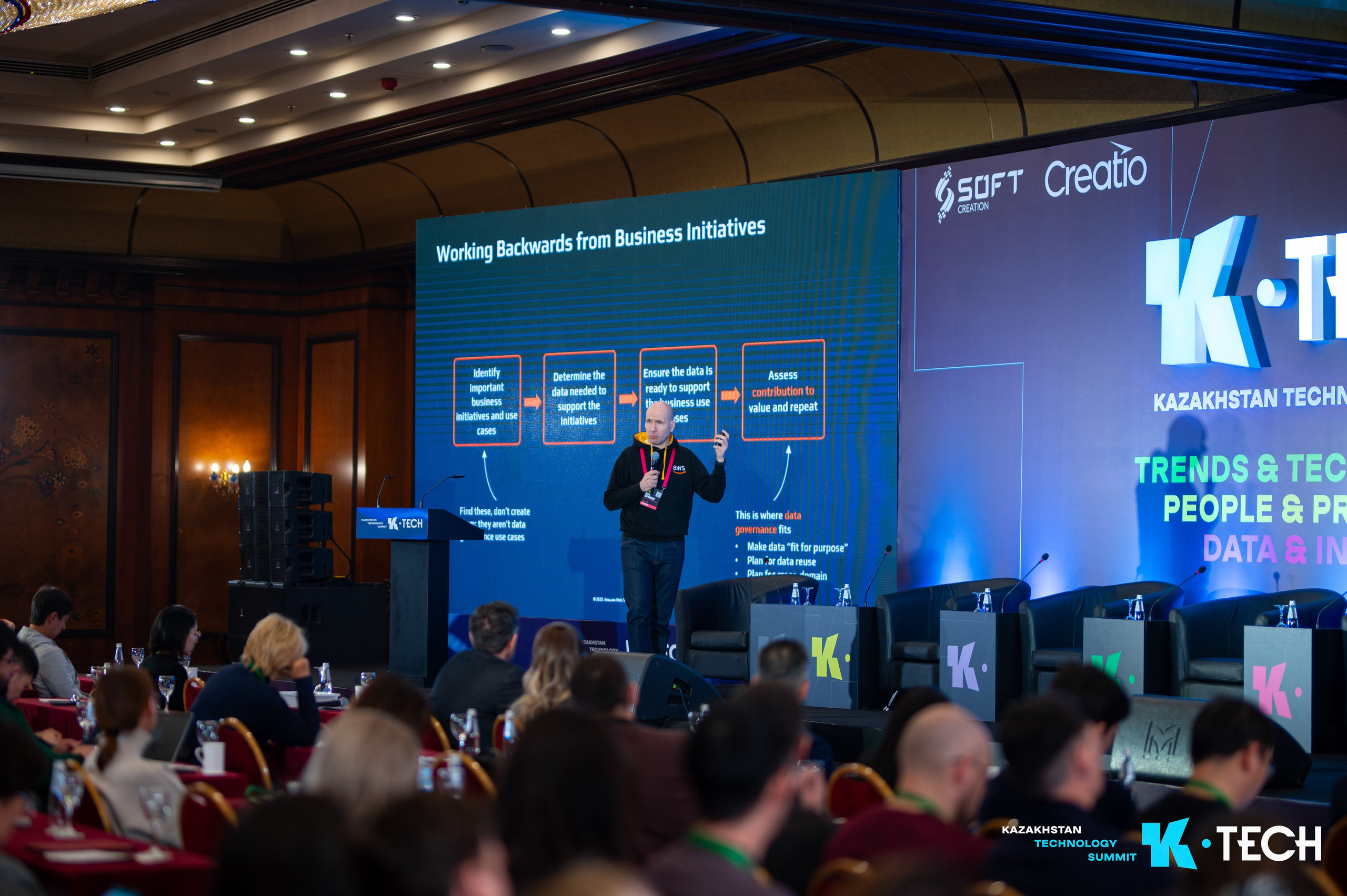 K-TEHC. Коммерческий фотограф в Алматы