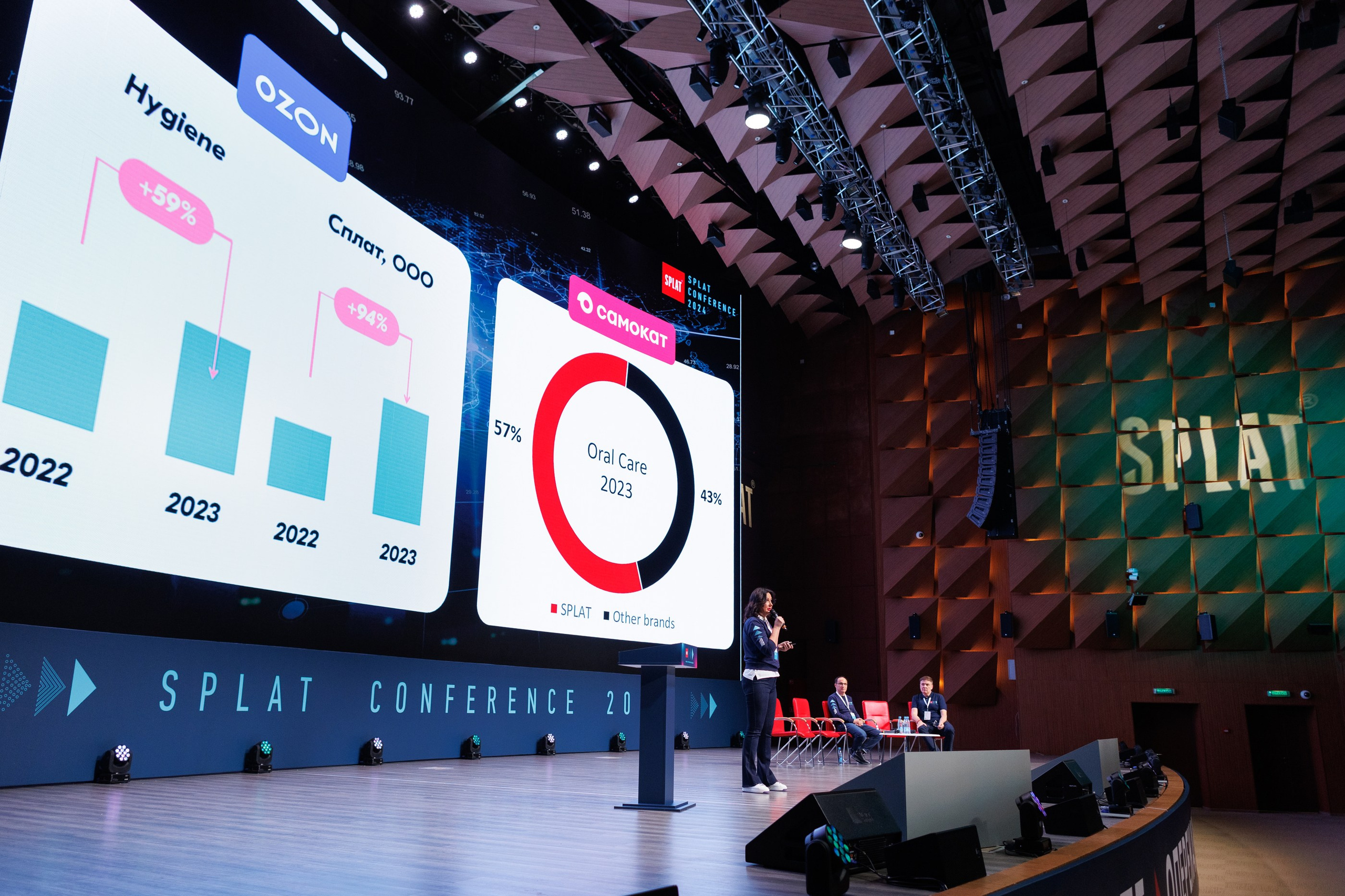 SPLAT Conf Mar'24. Свадебный, портретный и репортажный фотограф Дмитрий Карпов