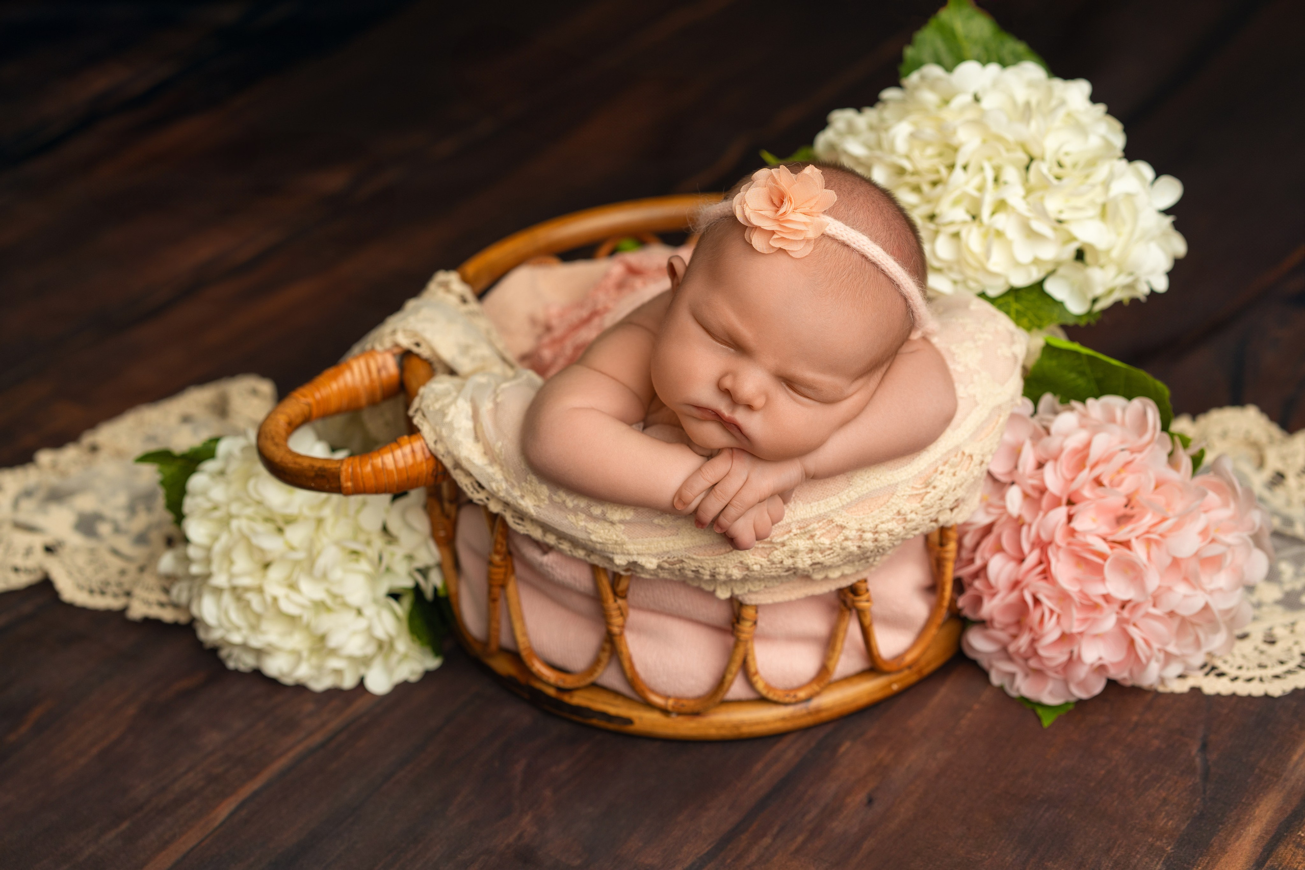 Девочки. Фотограф новорожденных Москва и МО Татьяна Цыплакова