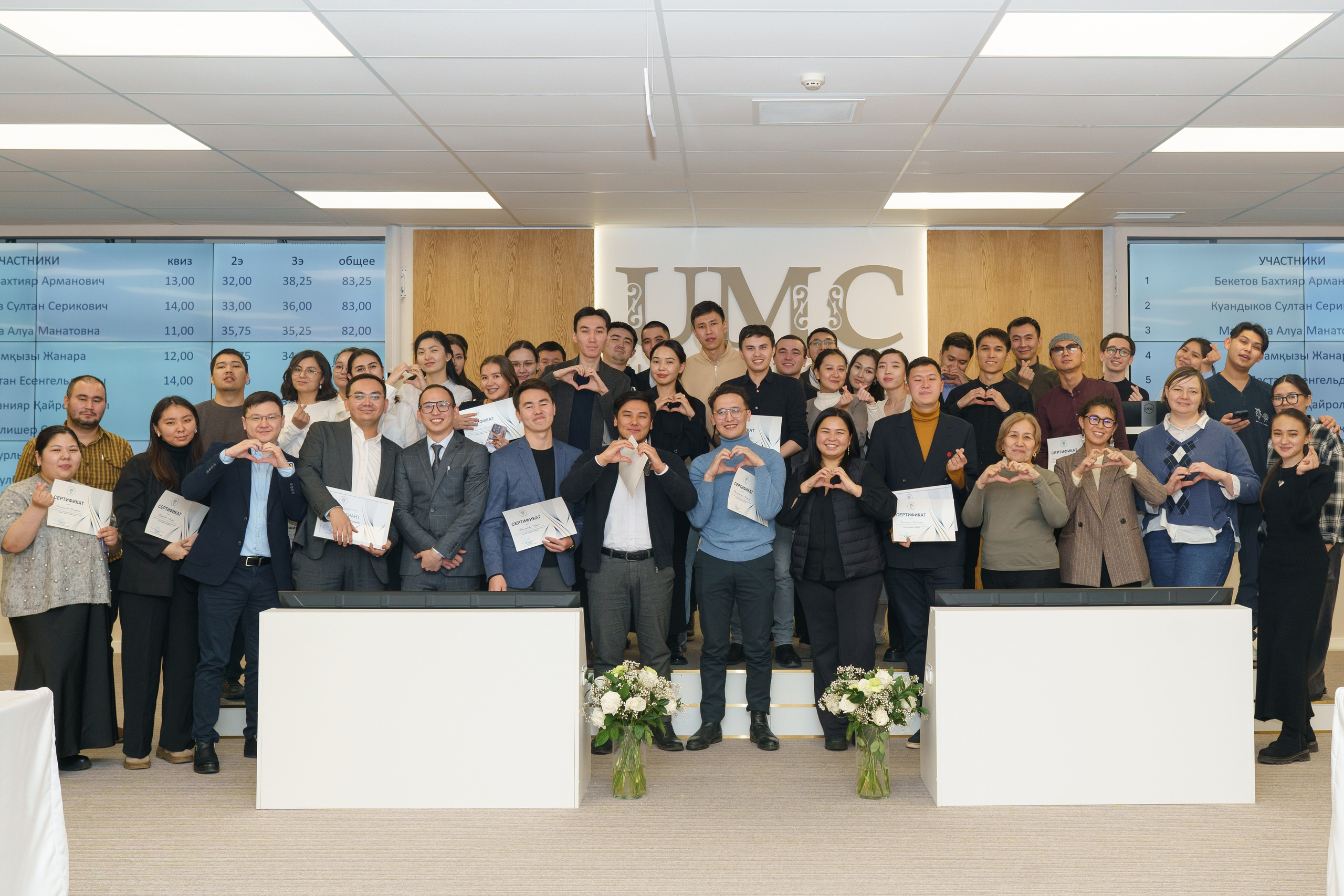 HCF Олимпиада. Aigerimkudaibergen.com