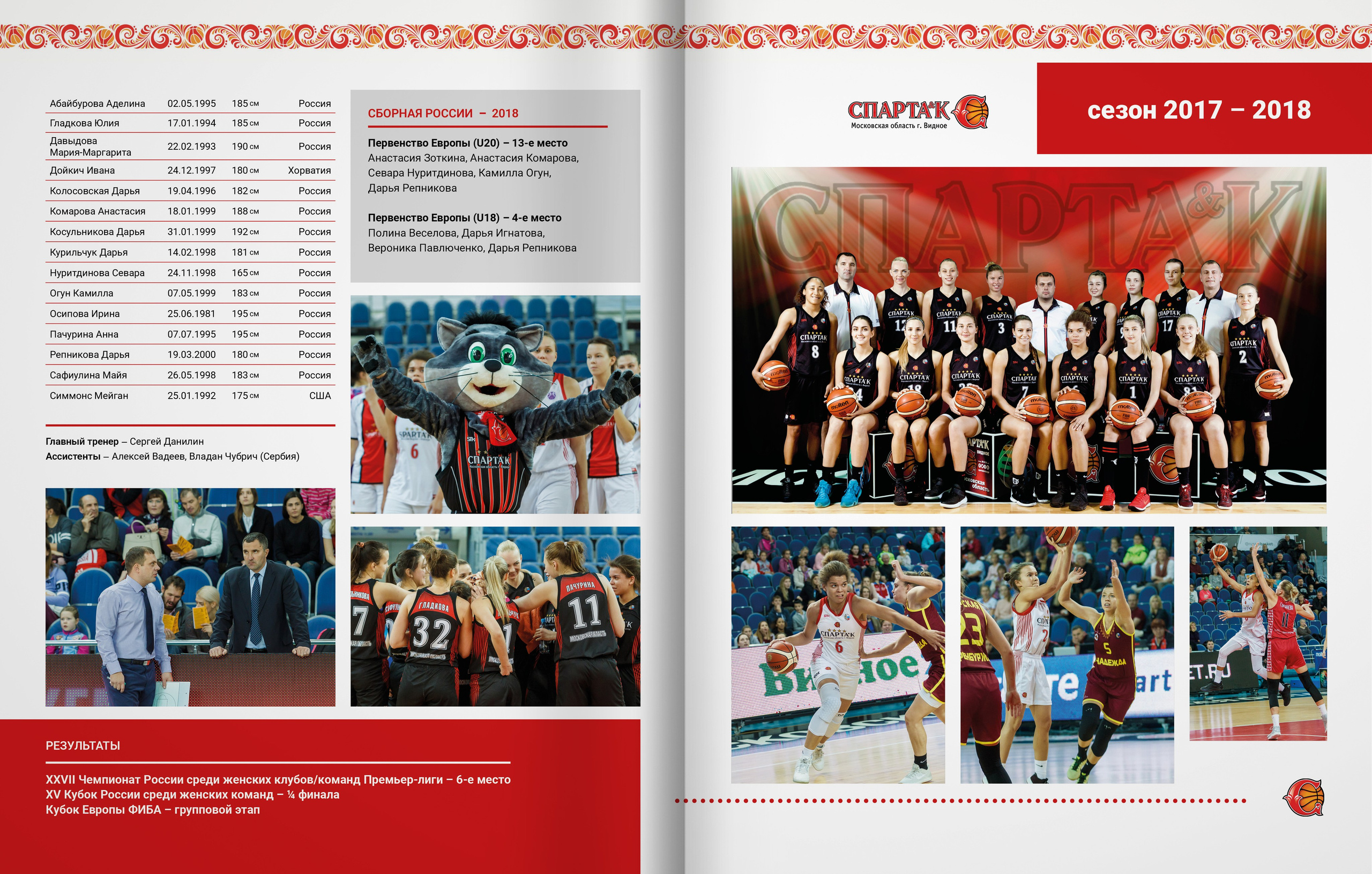 Спарта энд К — 20 лет. ТВОЯ ШКОЛЬНАЯ ИСТОРИЯ — фотограф Юлия Федосеева