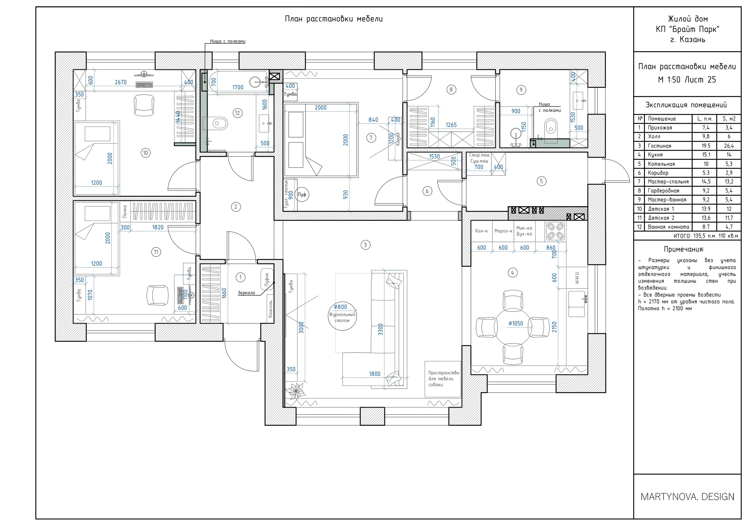Состав ДП. Дизайнер интерьера квартир и частных домов в Казани