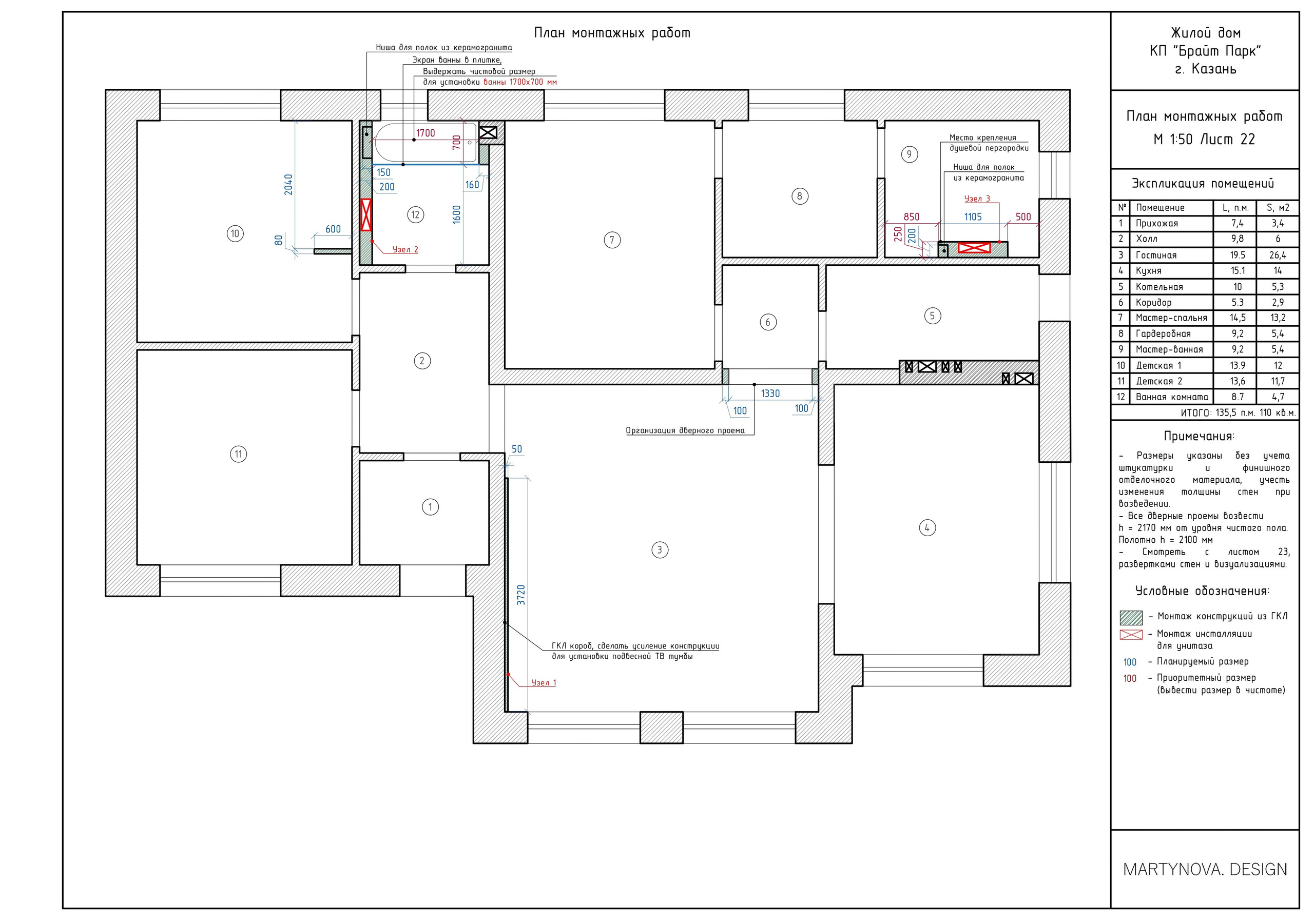 Состав ДП. Дизайнер интерьера квартир и частных домов в Казани