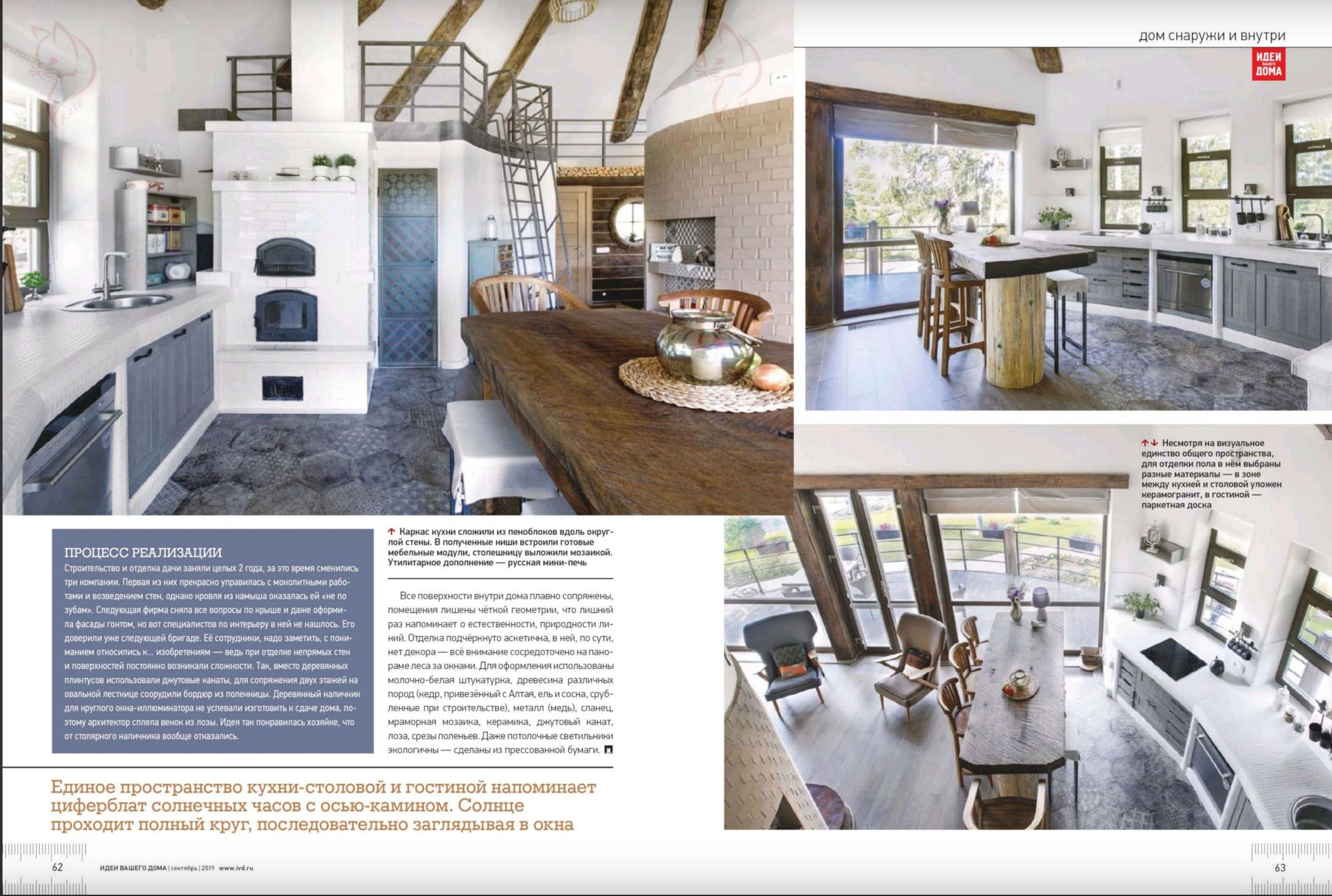 Проекты в журналах. Рекламный фотограф