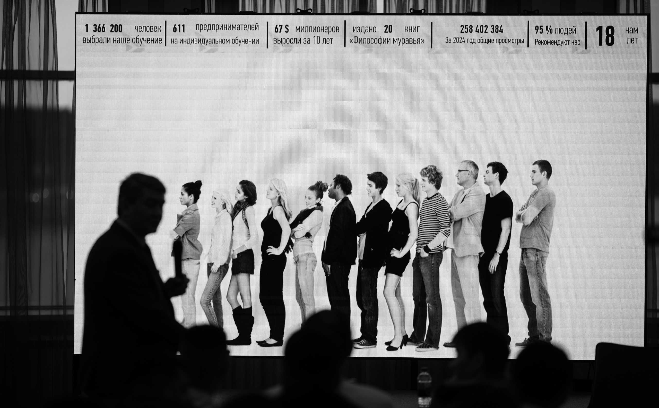 Тренинг «САМО». Репортажный и свадебный фотограф в Челябинске Елисеев Павел