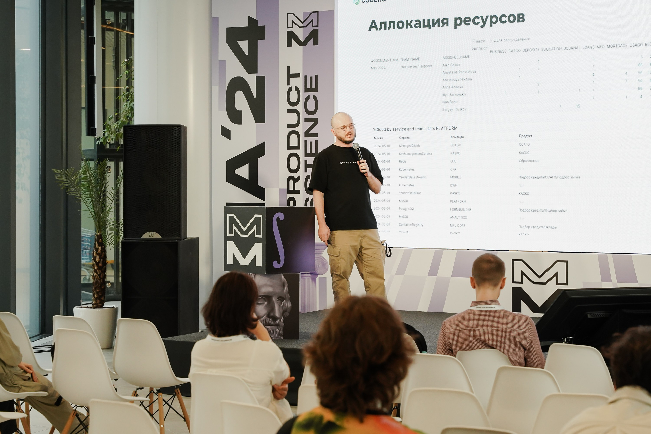 Aha! — 6 июня 2024. Фотобанк Матемаркетинг