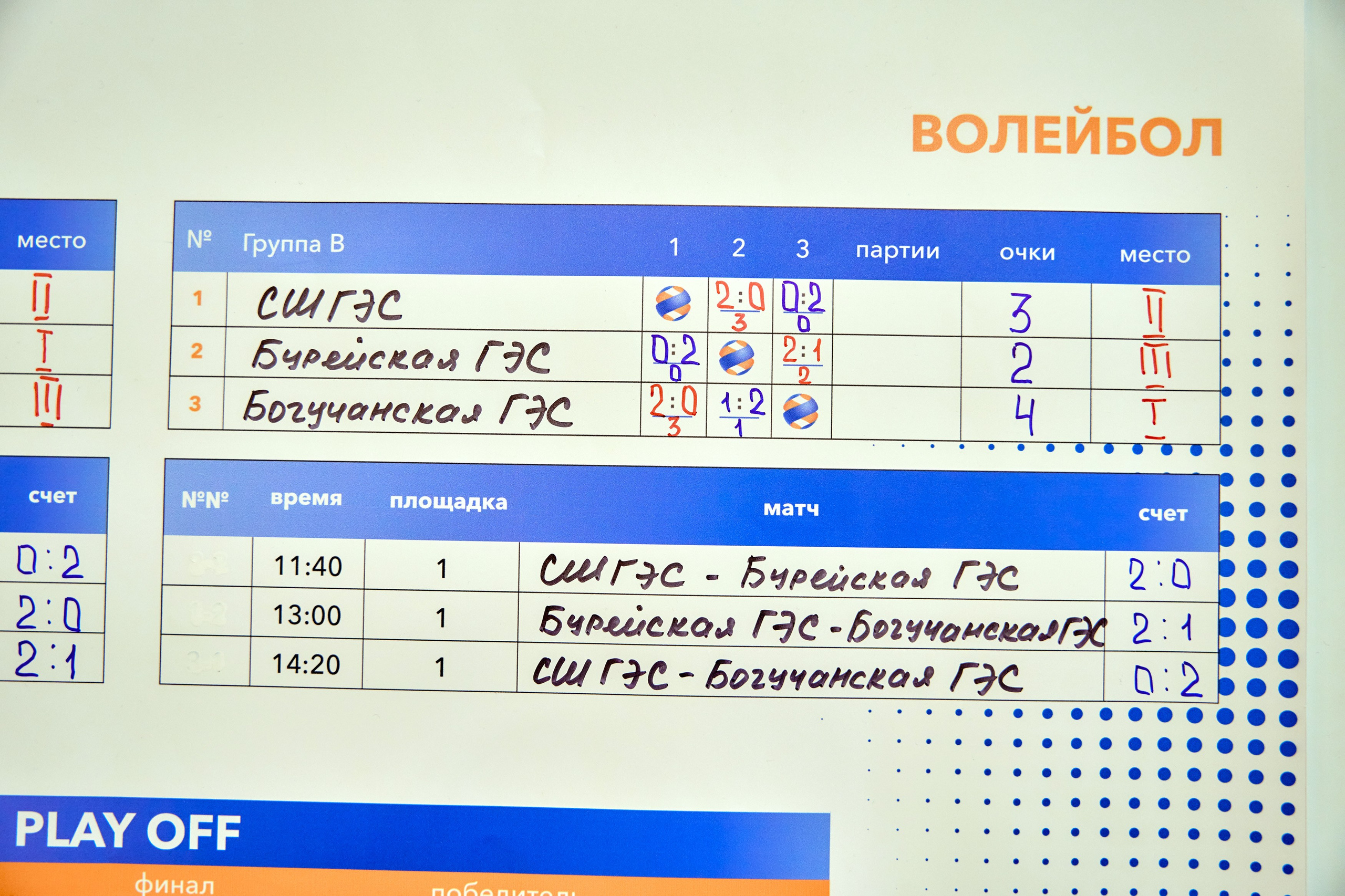 Спартакиада Группы РУСГИДРО | Волейбол. Александр Сазонов Красноярск