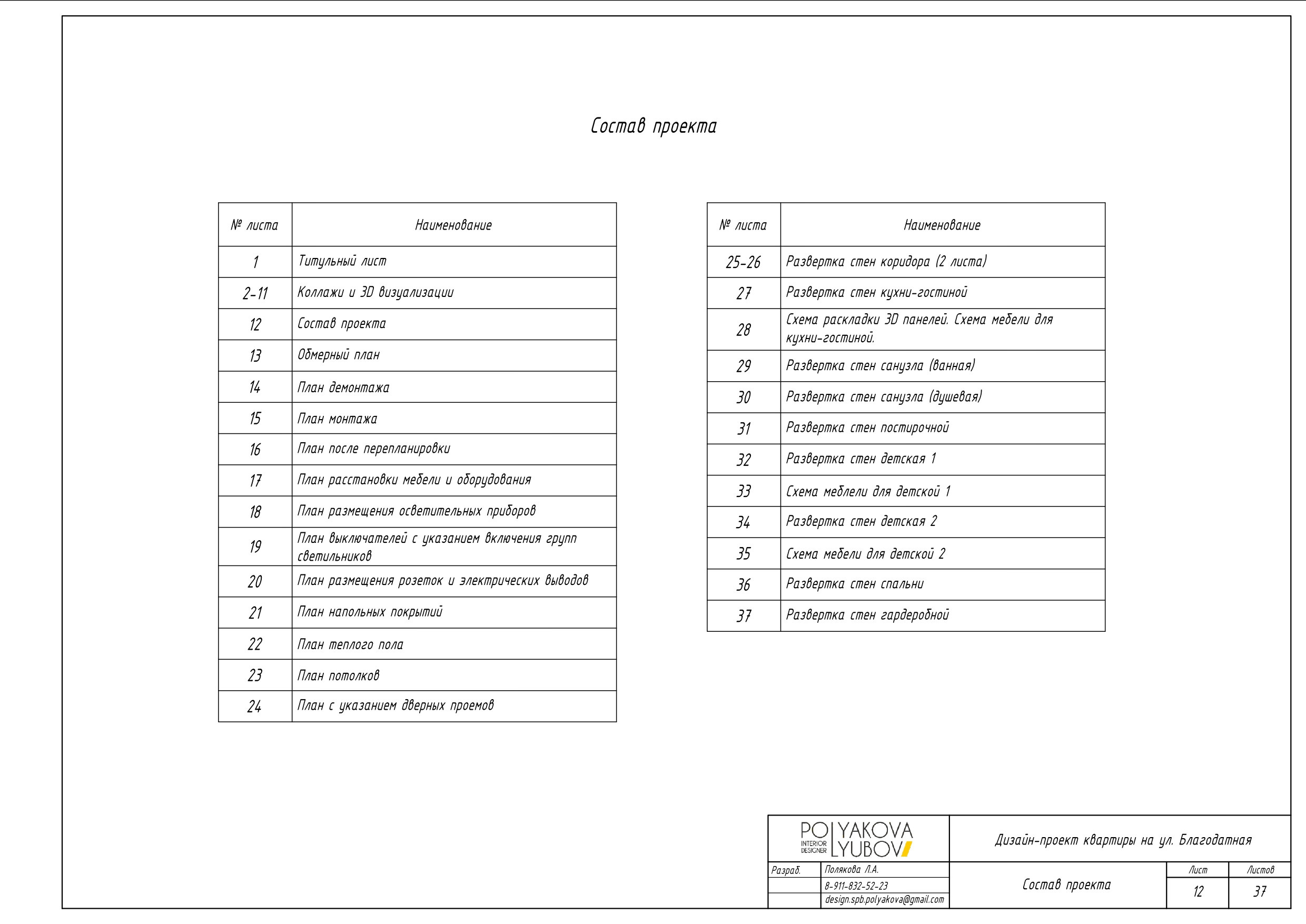 Пример полный дизайн-проект. Дизайн интерьера Санкт-Петербург Полякова Любовь