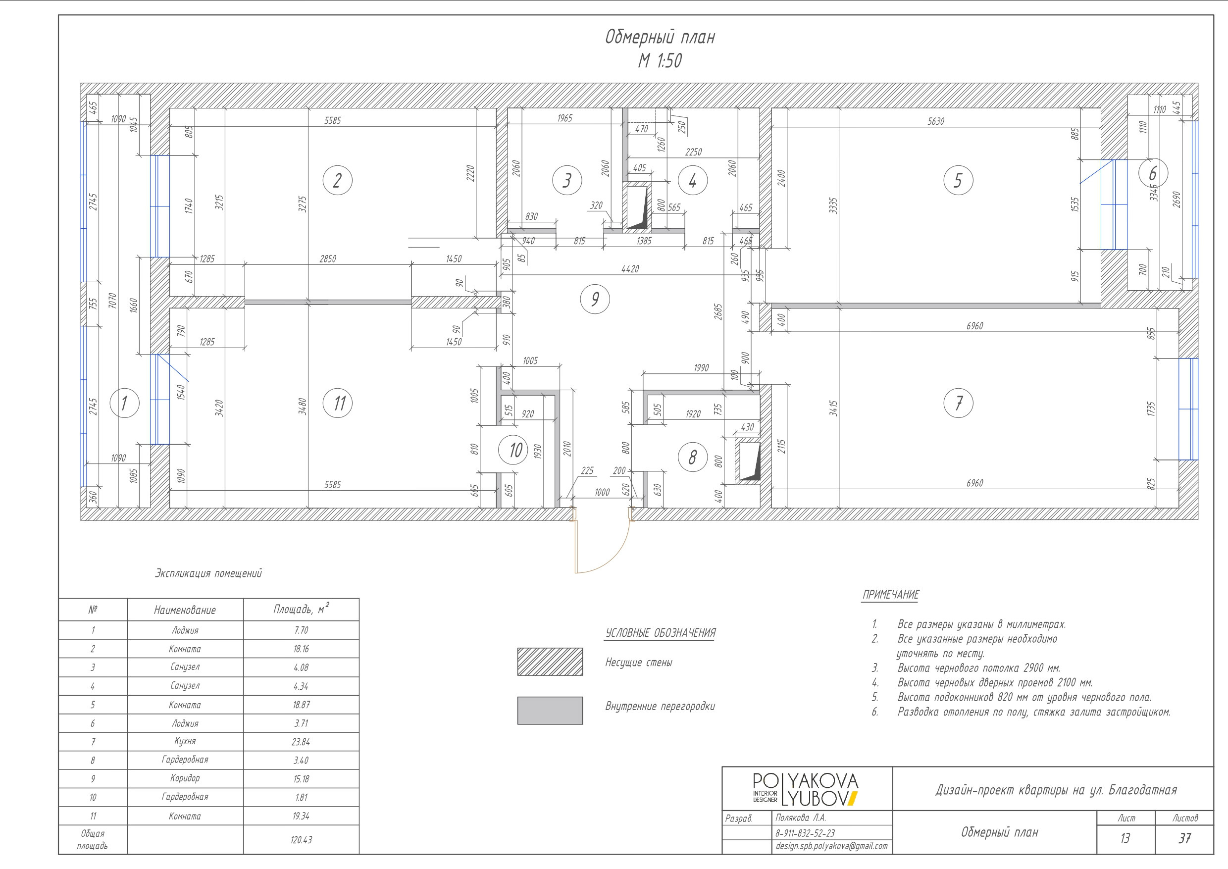 Пример полный дизайн-проект. Дизайн интерьера Санкт-Петербург Полякова Любовь
