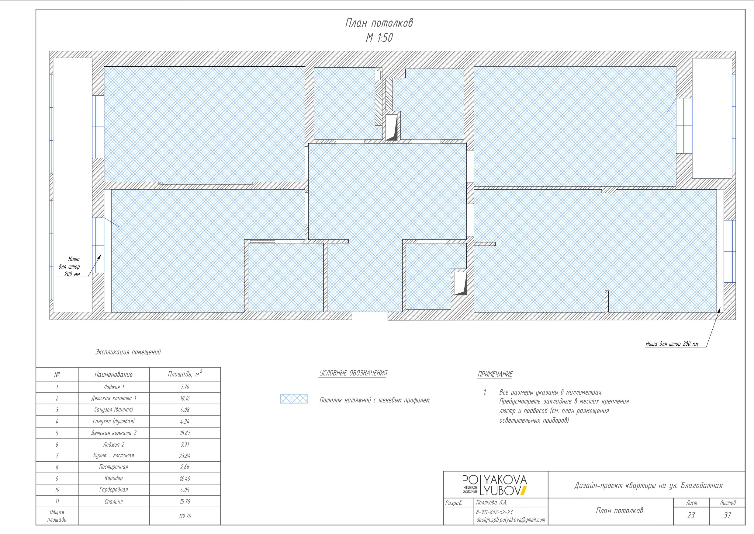 Пример полный дизайн-проект. Дизайн интерьера Санкт-Петербург Полякова Любовь
