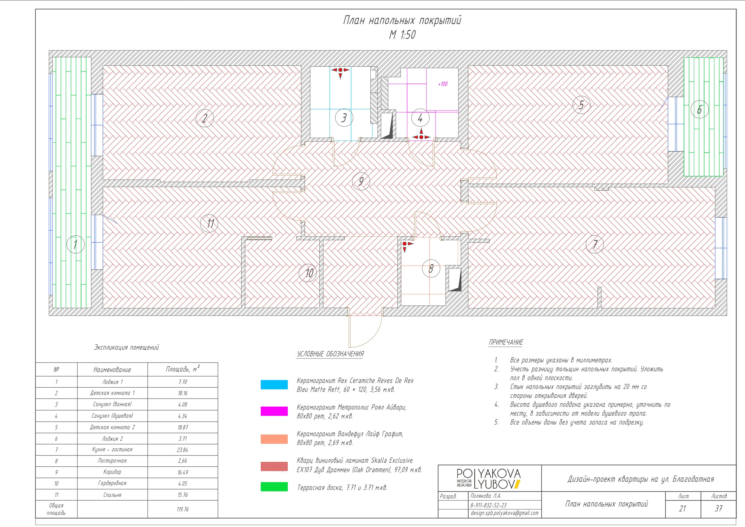 Пример полный дизайн-проект. Дизайн интерьера Санкт-Петербург Полякова Любовь