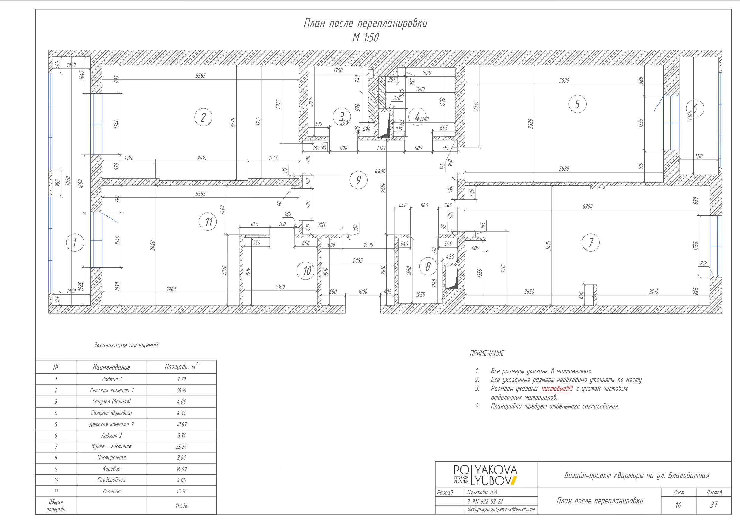 Пример полный дизайн-проект. Дизайн интерьера Санкт-Петербург Полякова Любовь