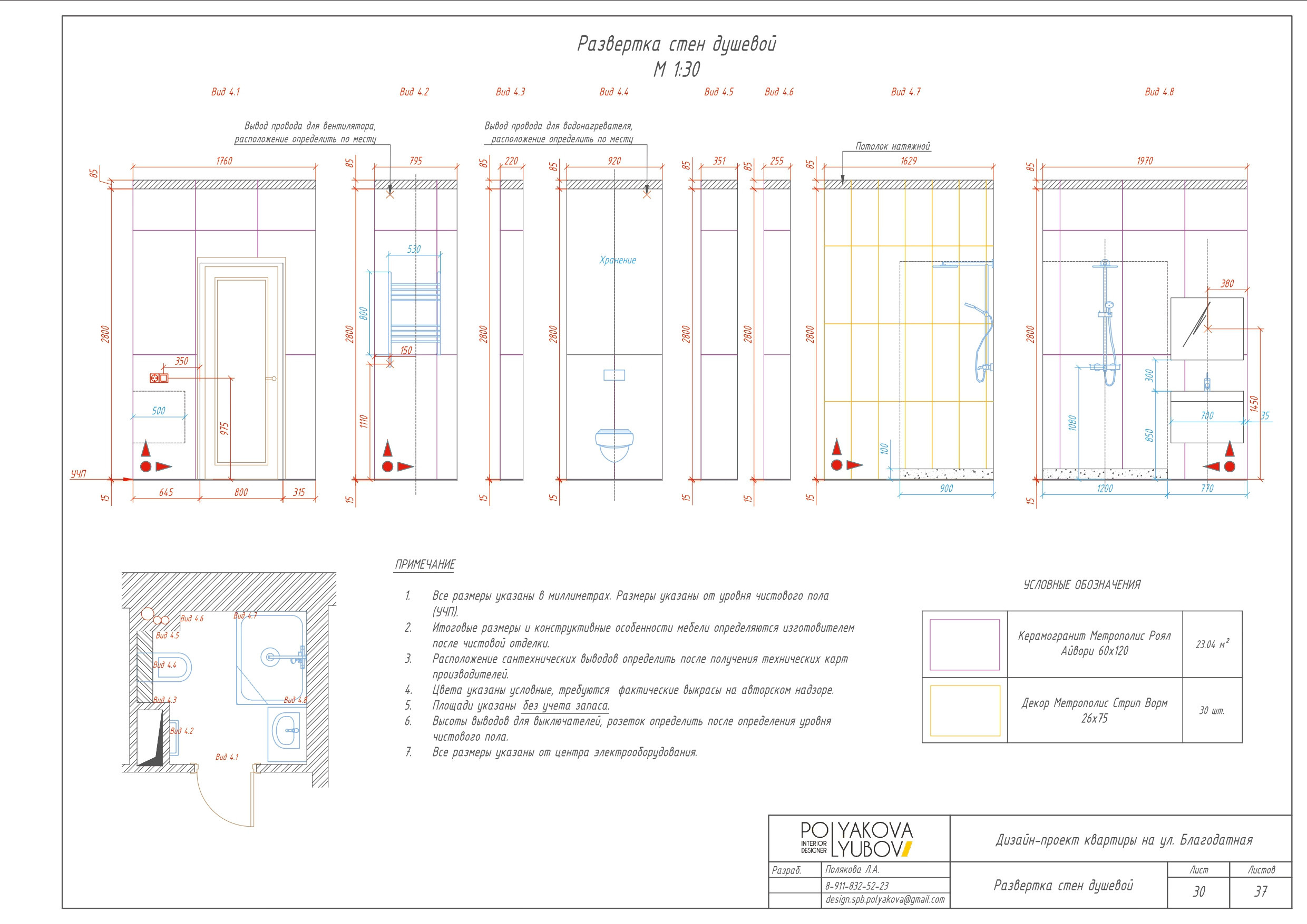 Пример полный дизайн-проект. Дизайн интерьера Санкт-Петербург Полякова Любовь