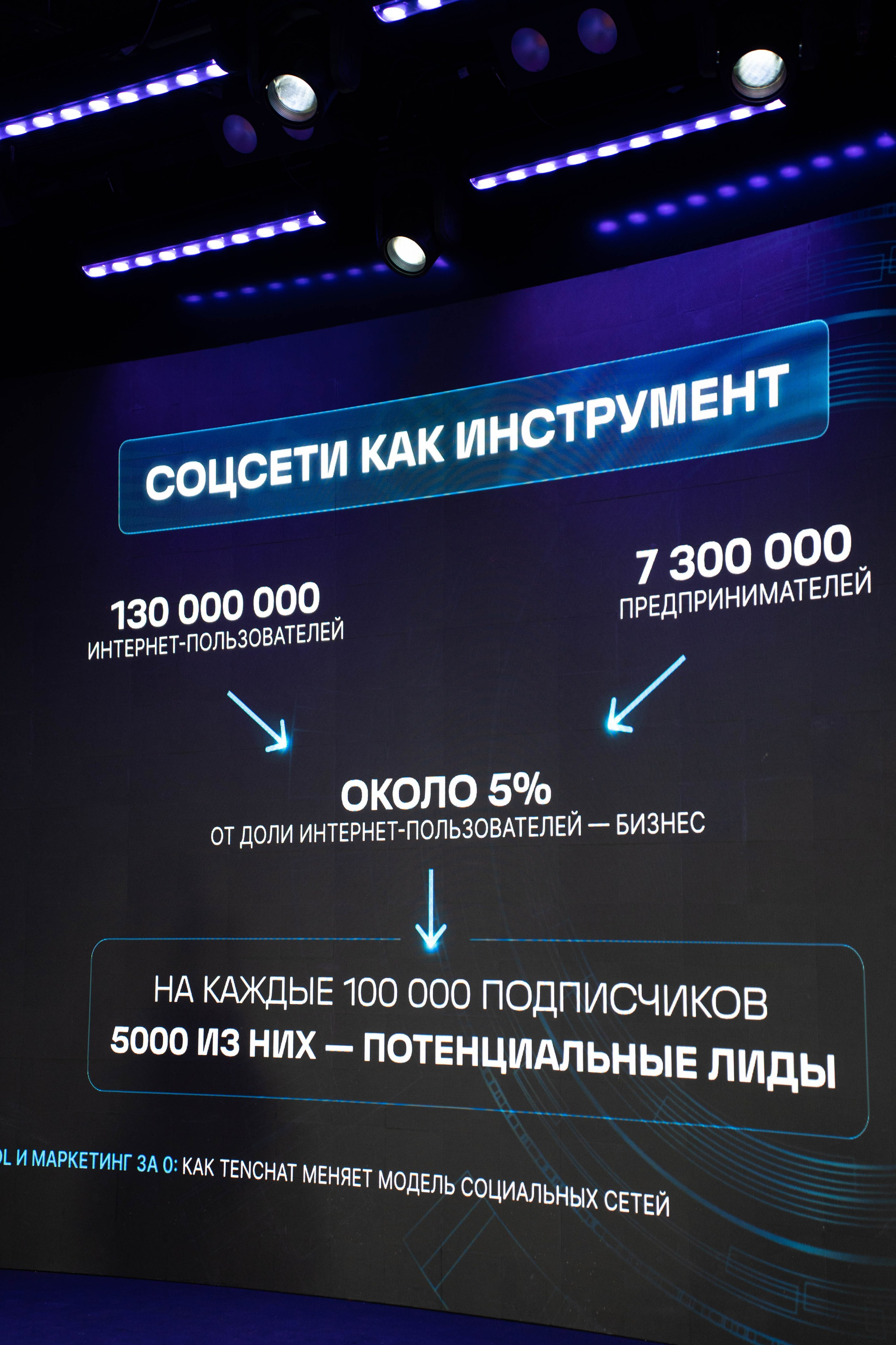 BLOGGER SUMMIT | Mercury space. Фотограф Абакумова Анастасия