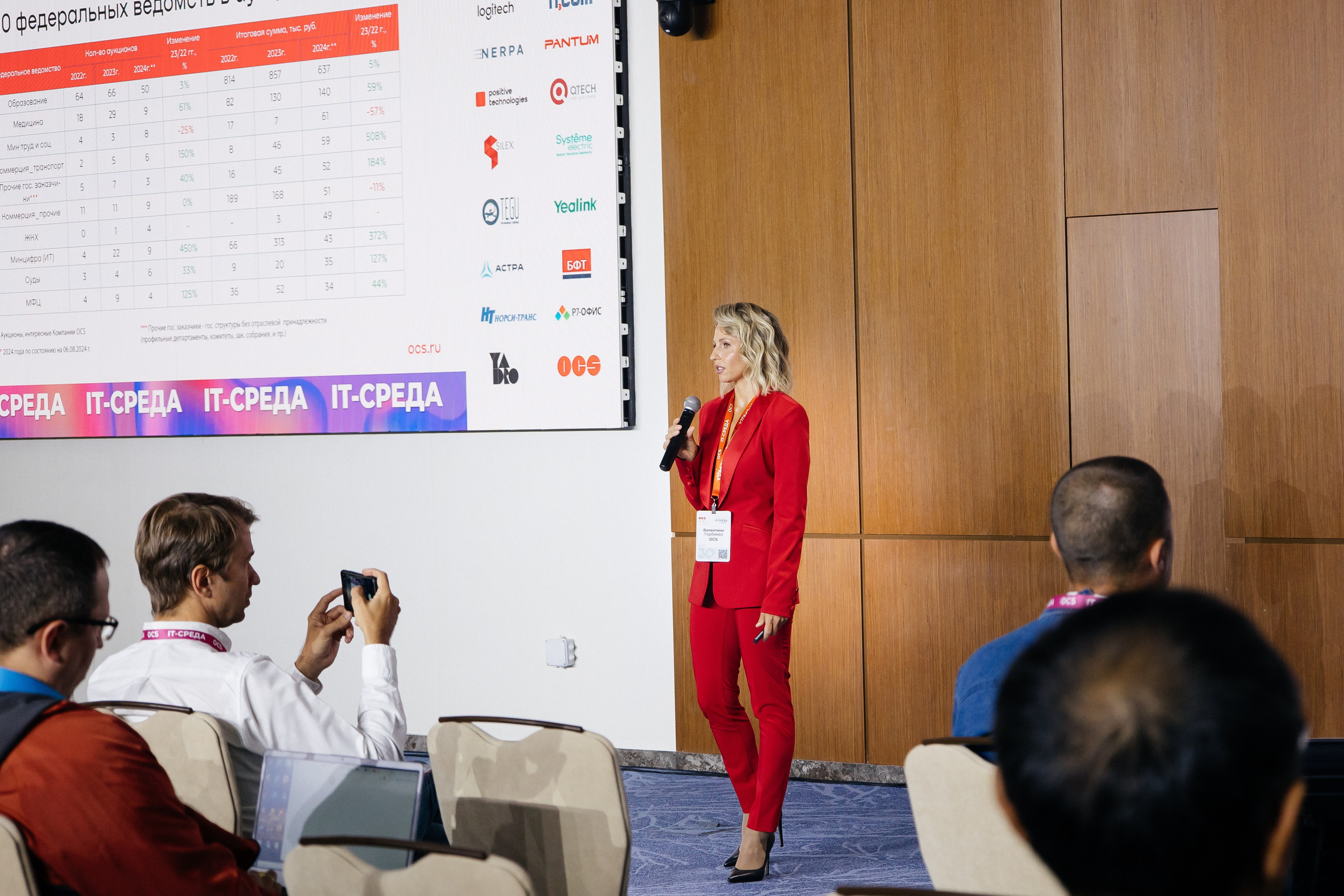 Репортаж конференции. Фотограф в Иркутске