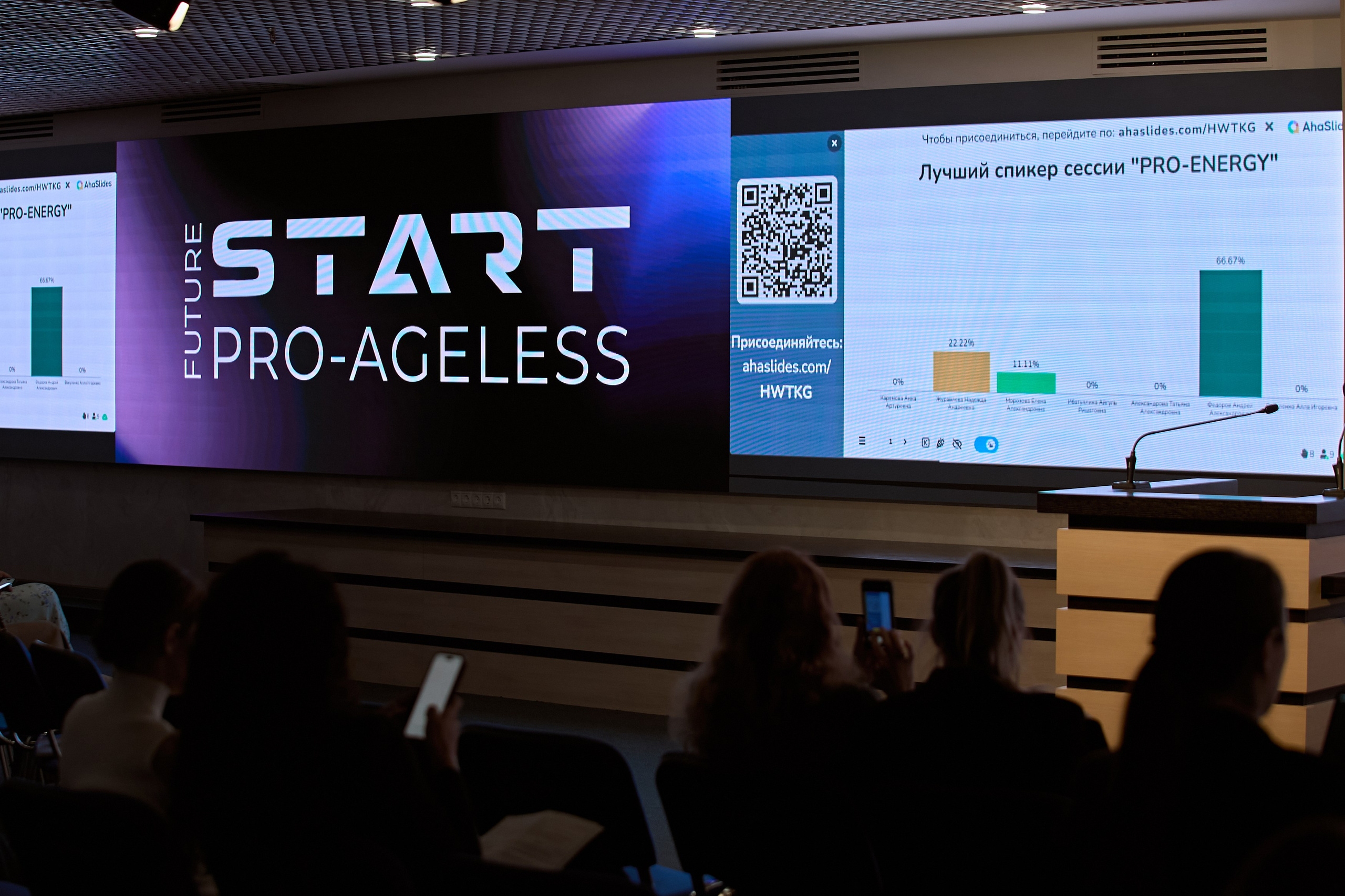 РАЗНОЕ. PRO-AGELESS