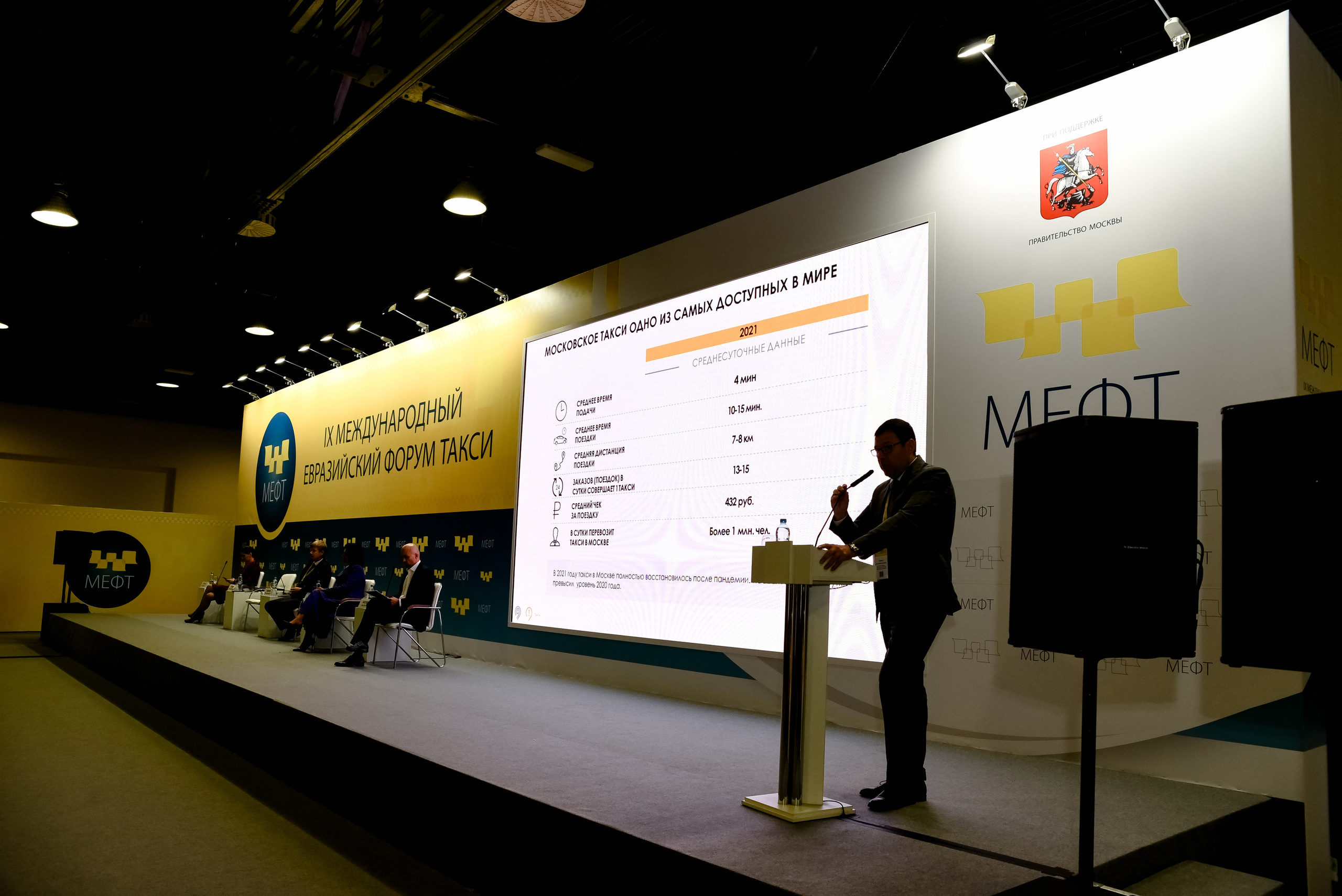 МЕФТ. 9–10 сентября, 2021