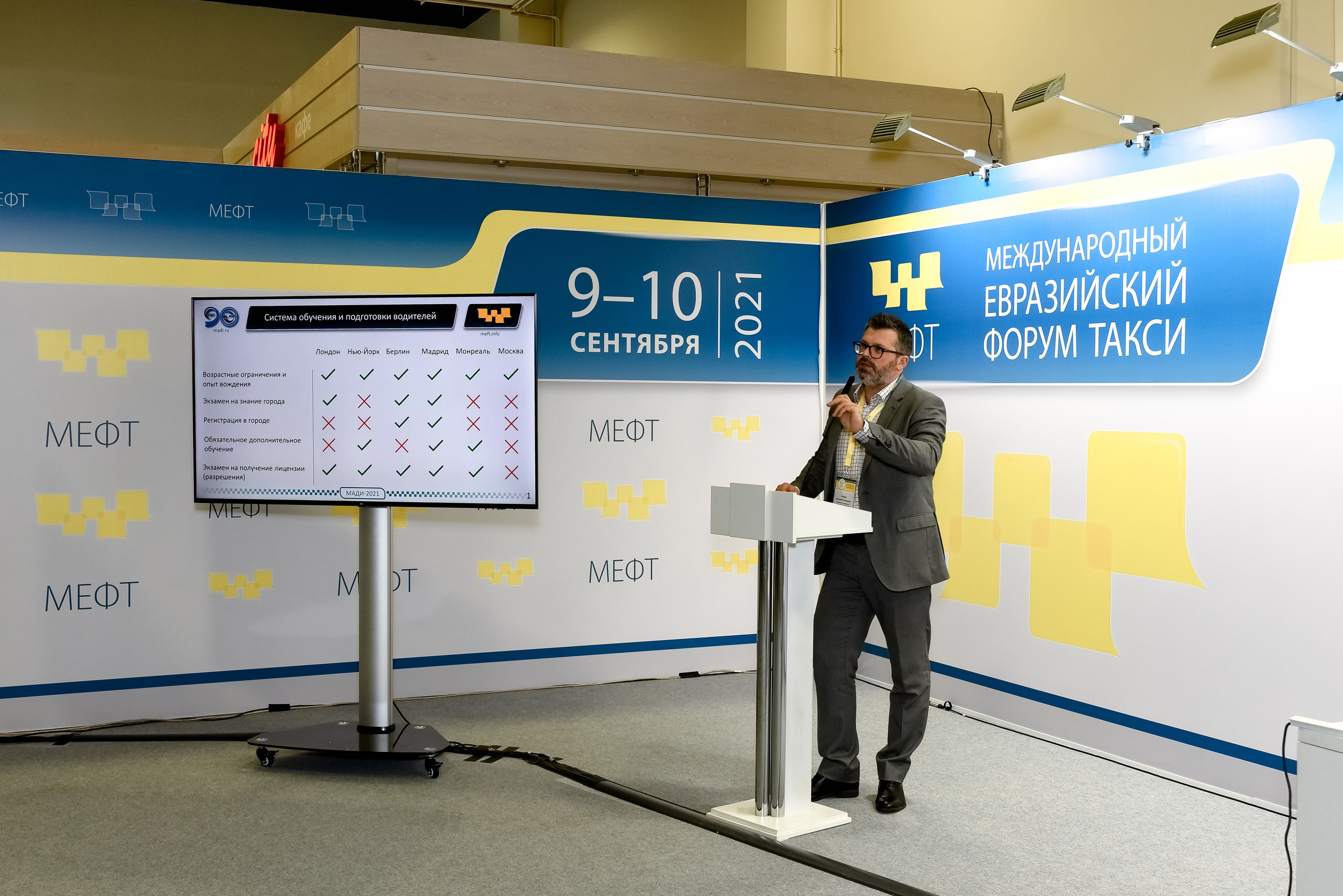 МЕФТ. 9–10 сентября, 2021