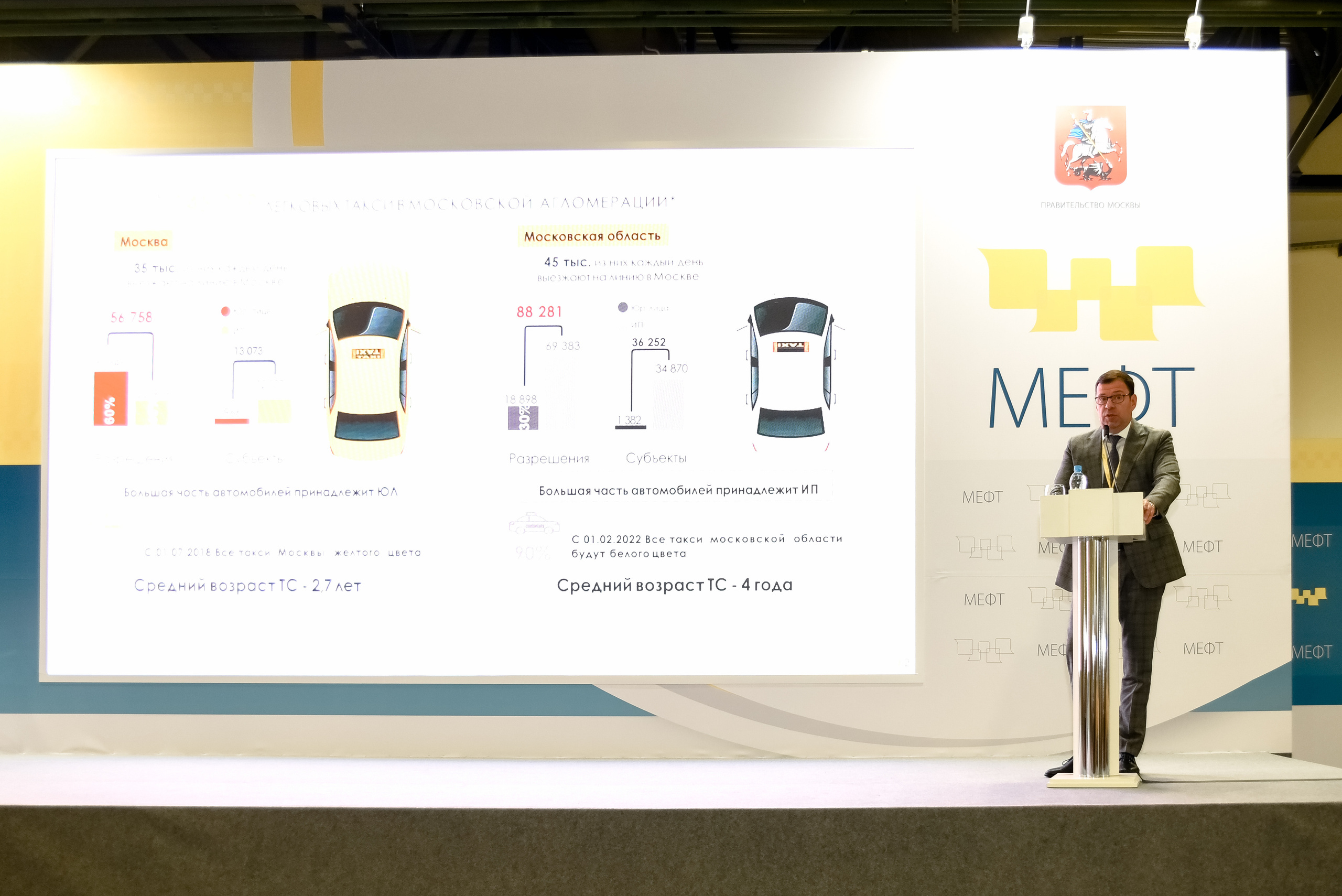 МЕФТ. 9–10 сентября, 2021