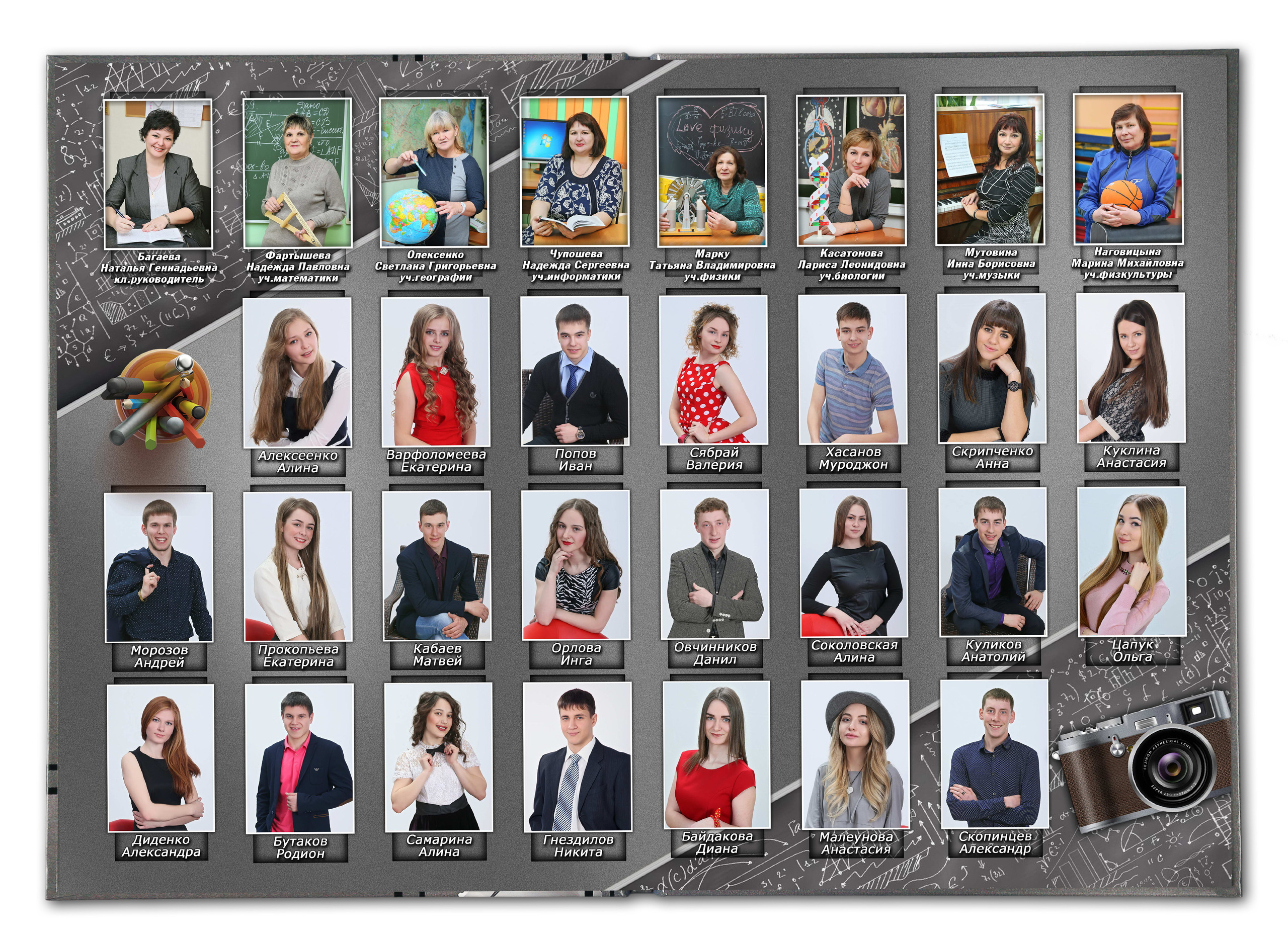 Фотокнига «Ретро». Создание стильных выпускных альбомов