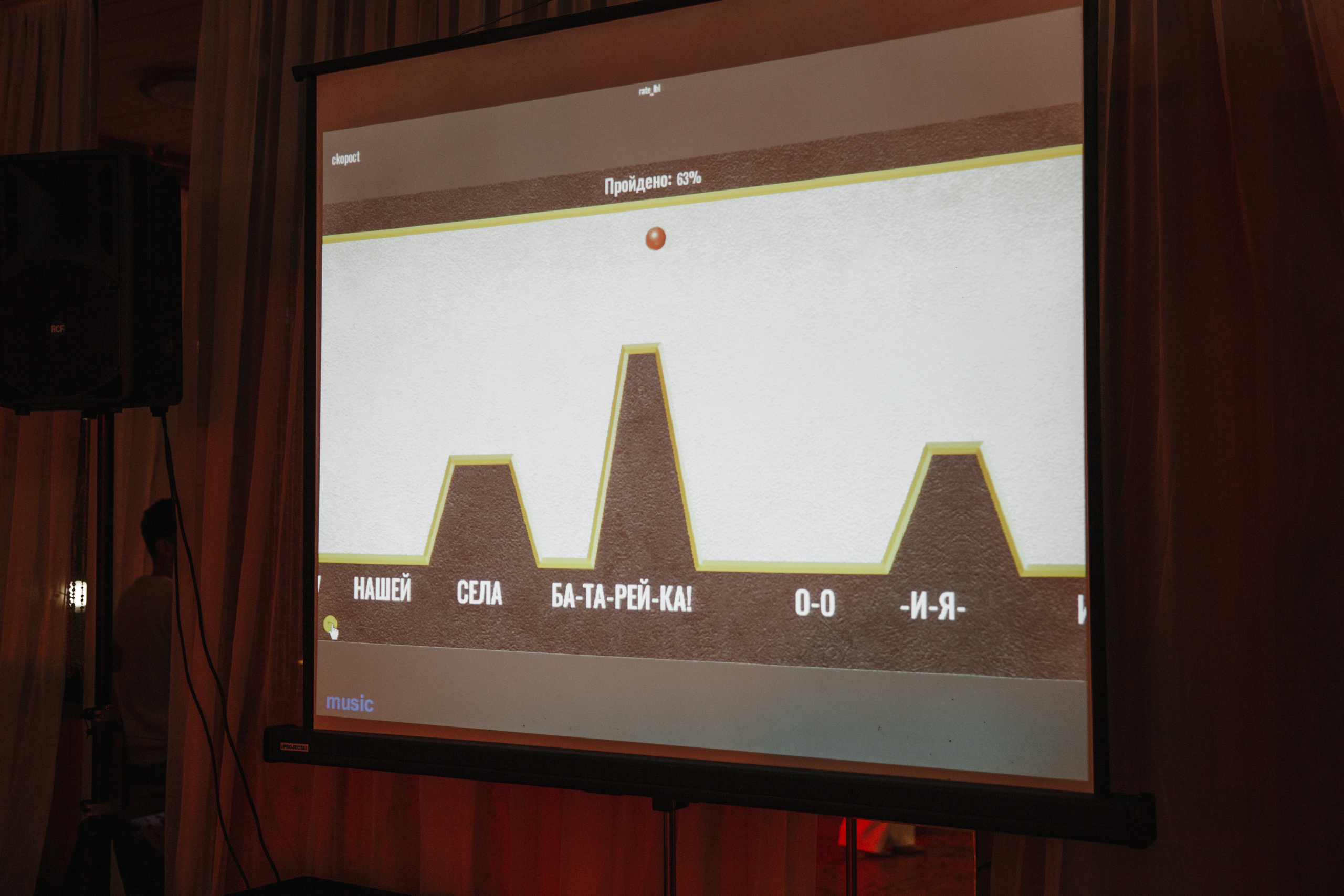 Артем и Анастасия. Свадебный фотограф Краснодар Ростов Солоникова Вероника