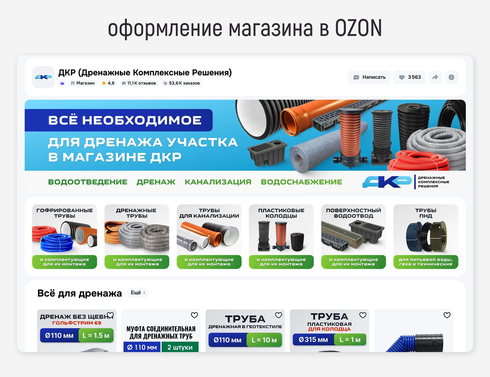 Логотип и инфографика для карточек товаров: дренажные системы. Маркетолог в Москве, специалист по коммуникациям и рекламе Аня Смоляга