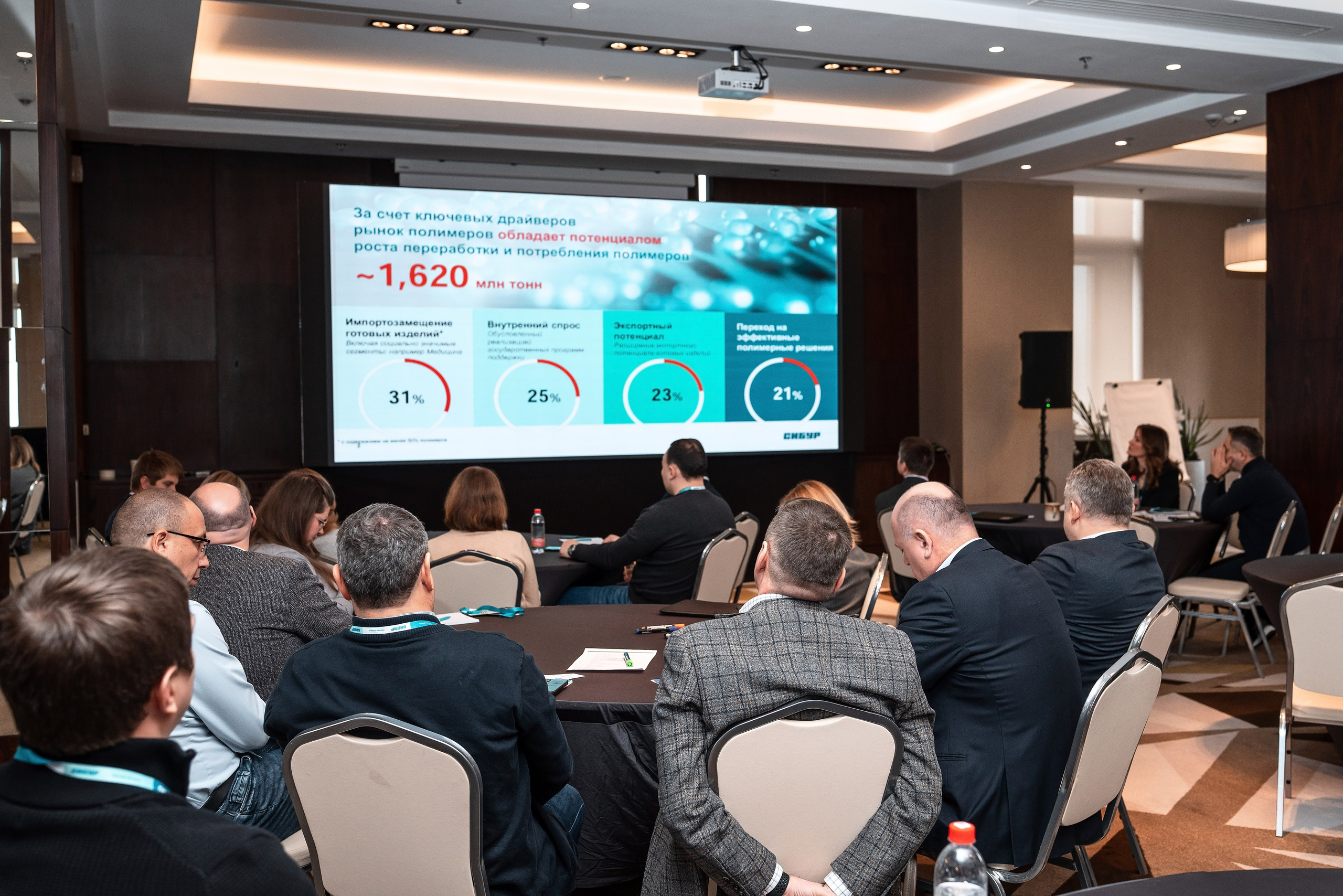 Фотоотчет Сибур. Фотограф Сочи