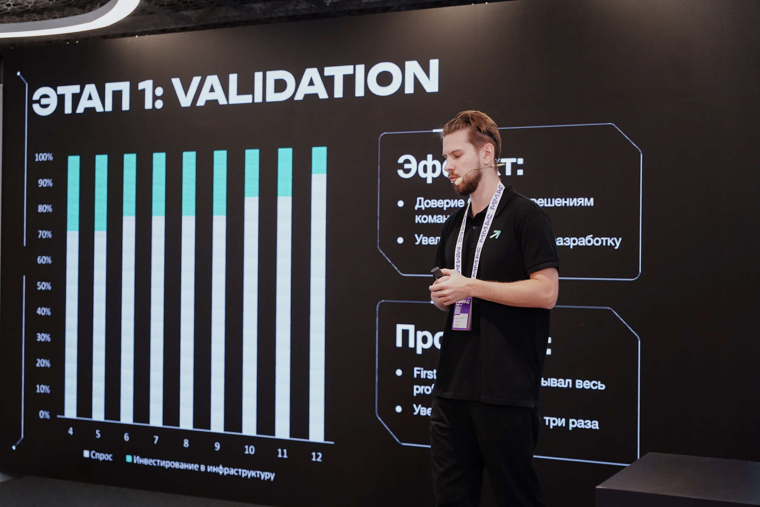 Матемаркетинг — 7–8 ноября 2024. Фотобанк Матемаркетинг