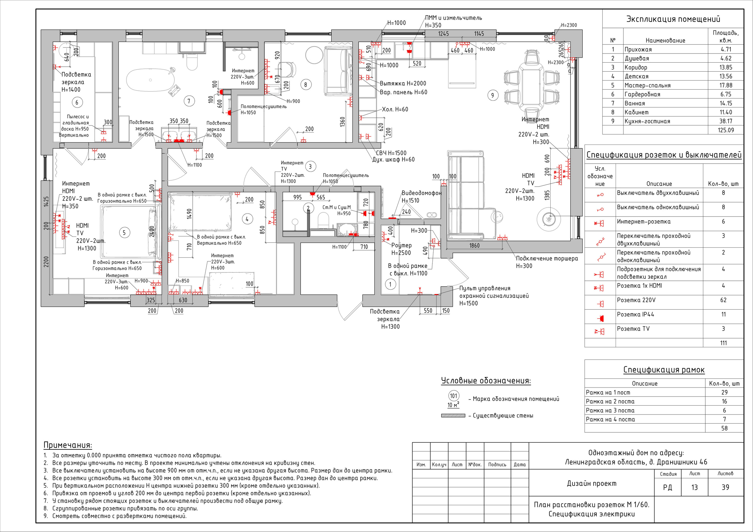 Загородный дом Дизайнер Лиза Белякова. Студия обмеров и проектирования